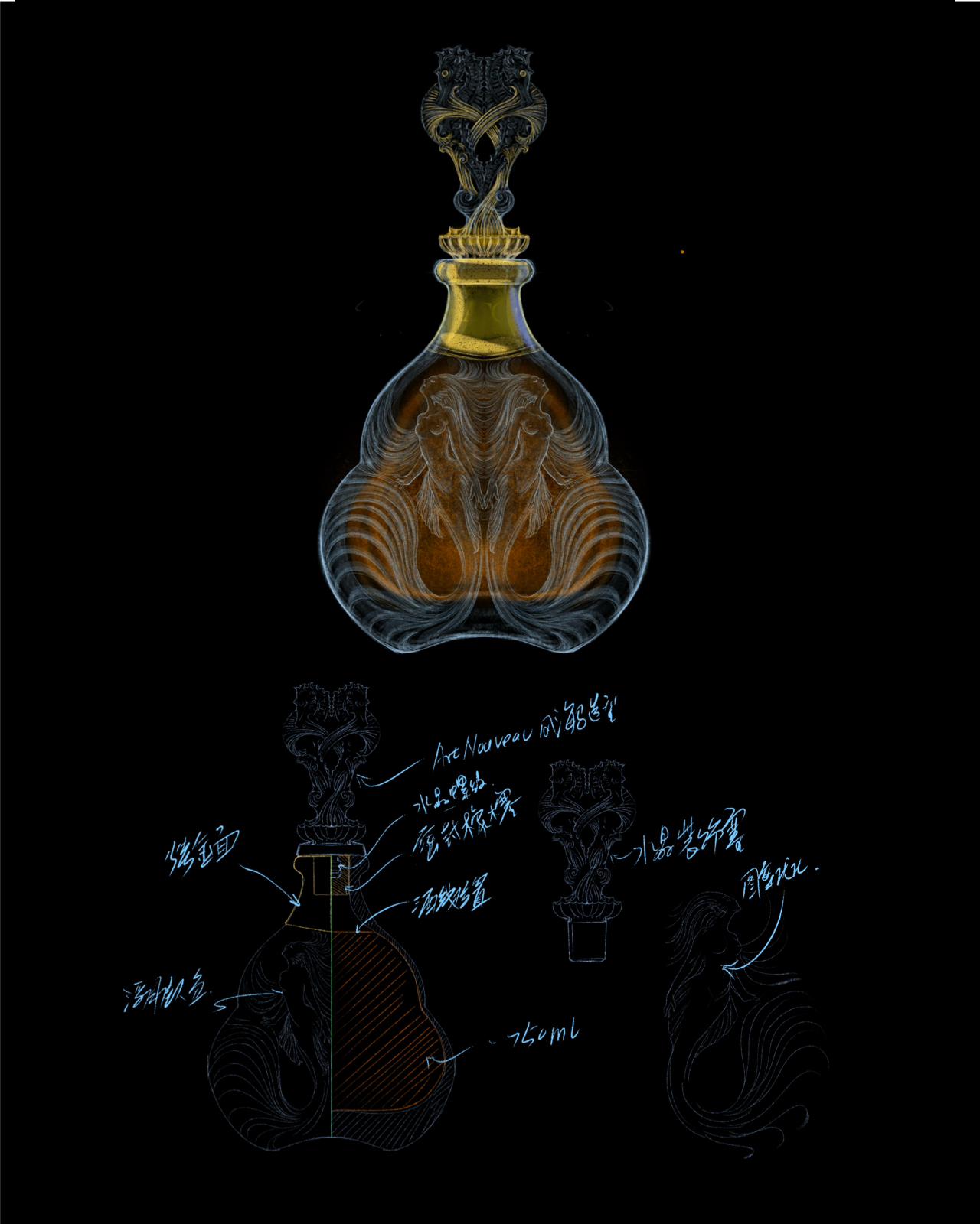 Product design utensils design wine bottle design，