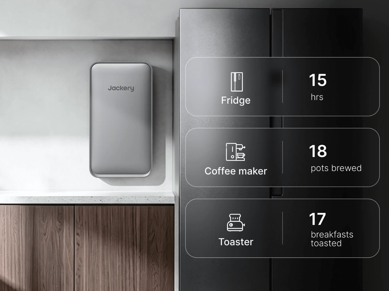 FridgeGuard，Special emergency energy storage power supply for refrigerator，Around the refrigerator，Home appliance accessories，