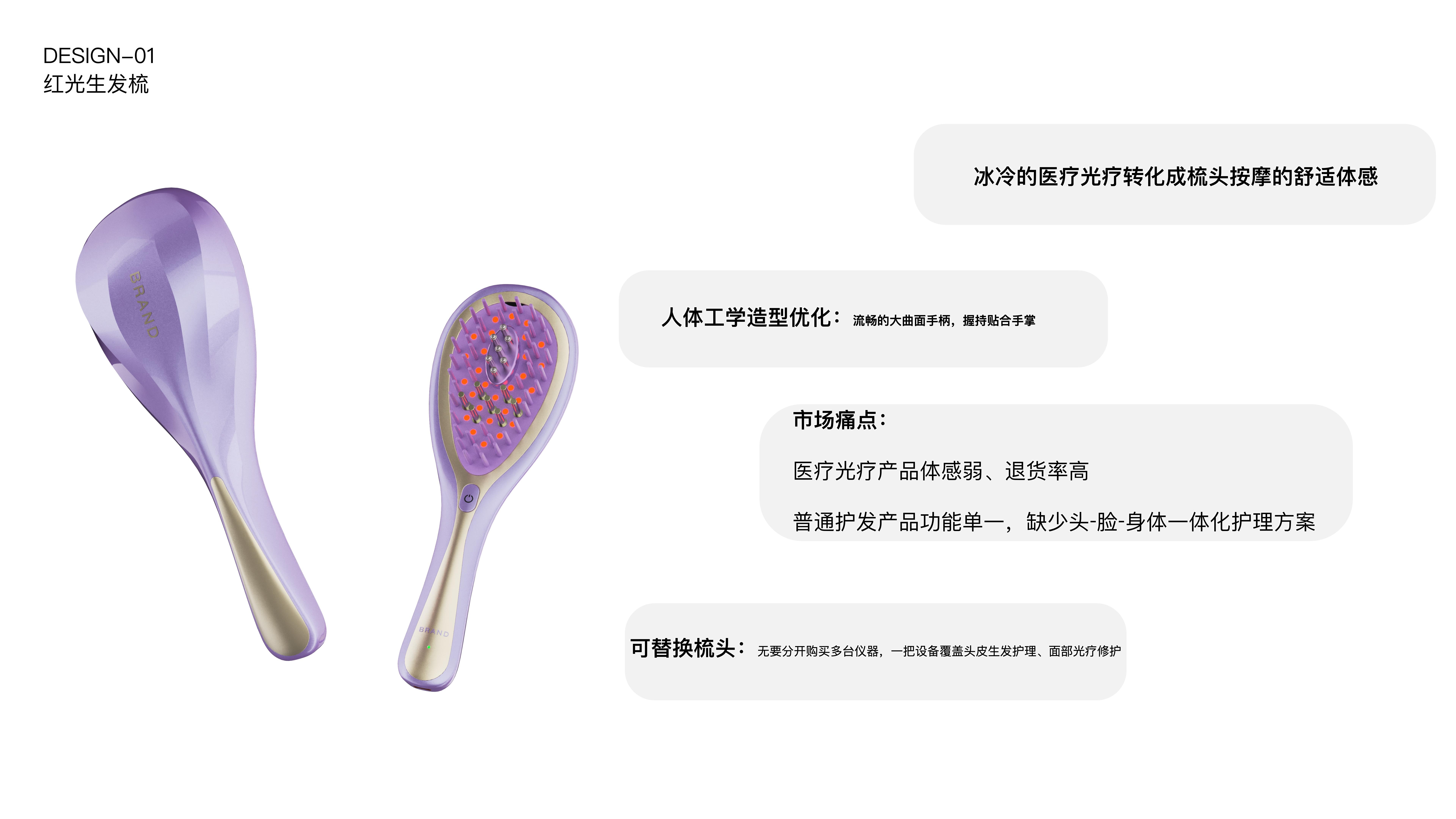 Gehu，Medical beauty，Phototherapy，Hair growth，job wanted，