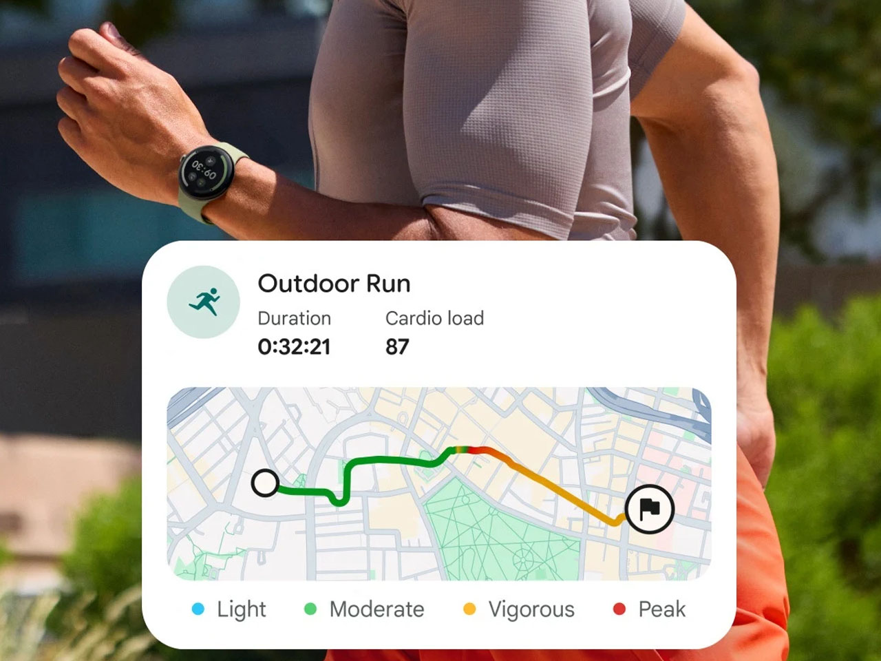 Intelligent Watch，Digital，electronic product，Pixel Watch 5，Google，