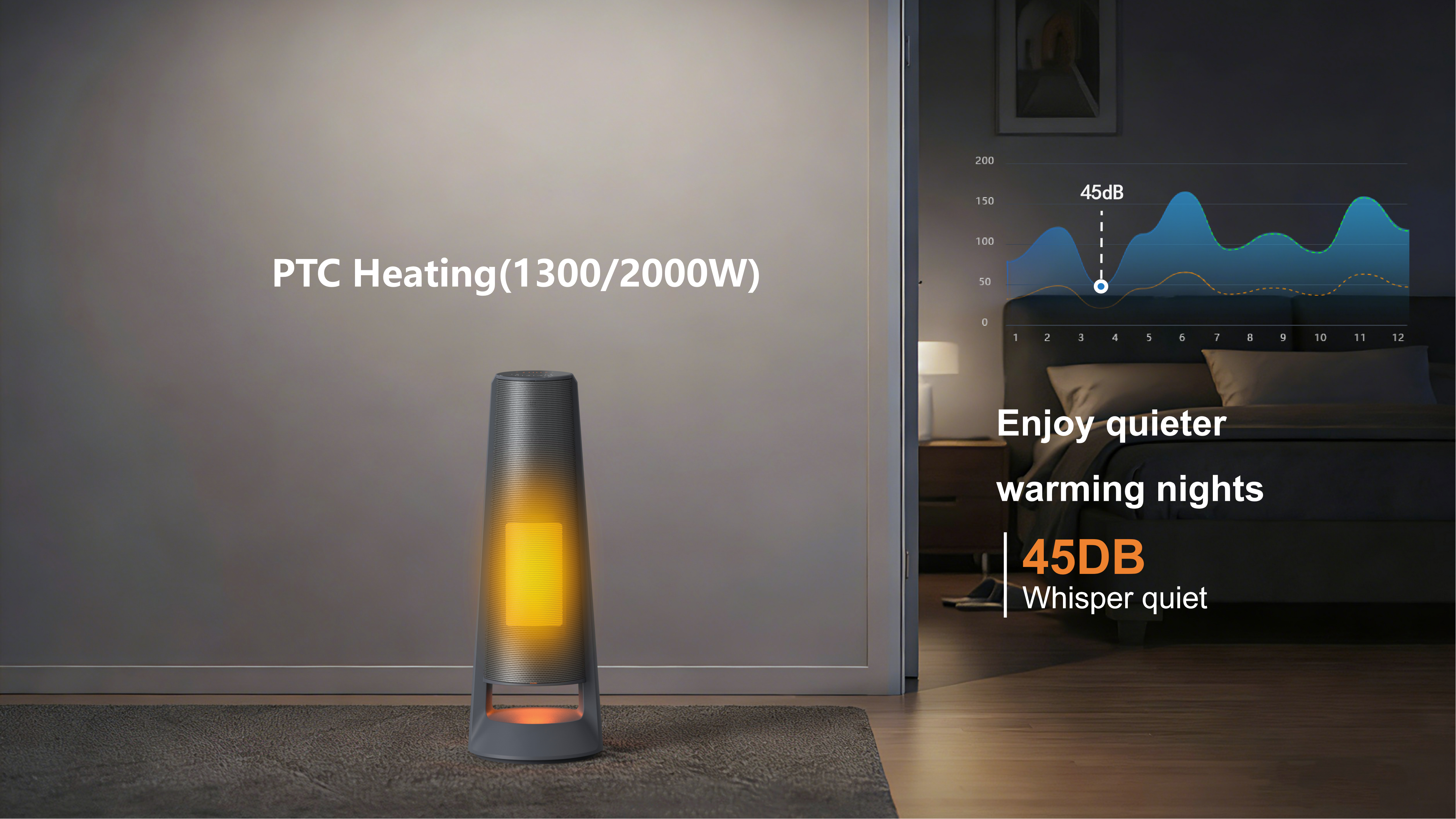 Heater，household electrical appliances，Two Seasons Home Appliances，Atmosphere sense，