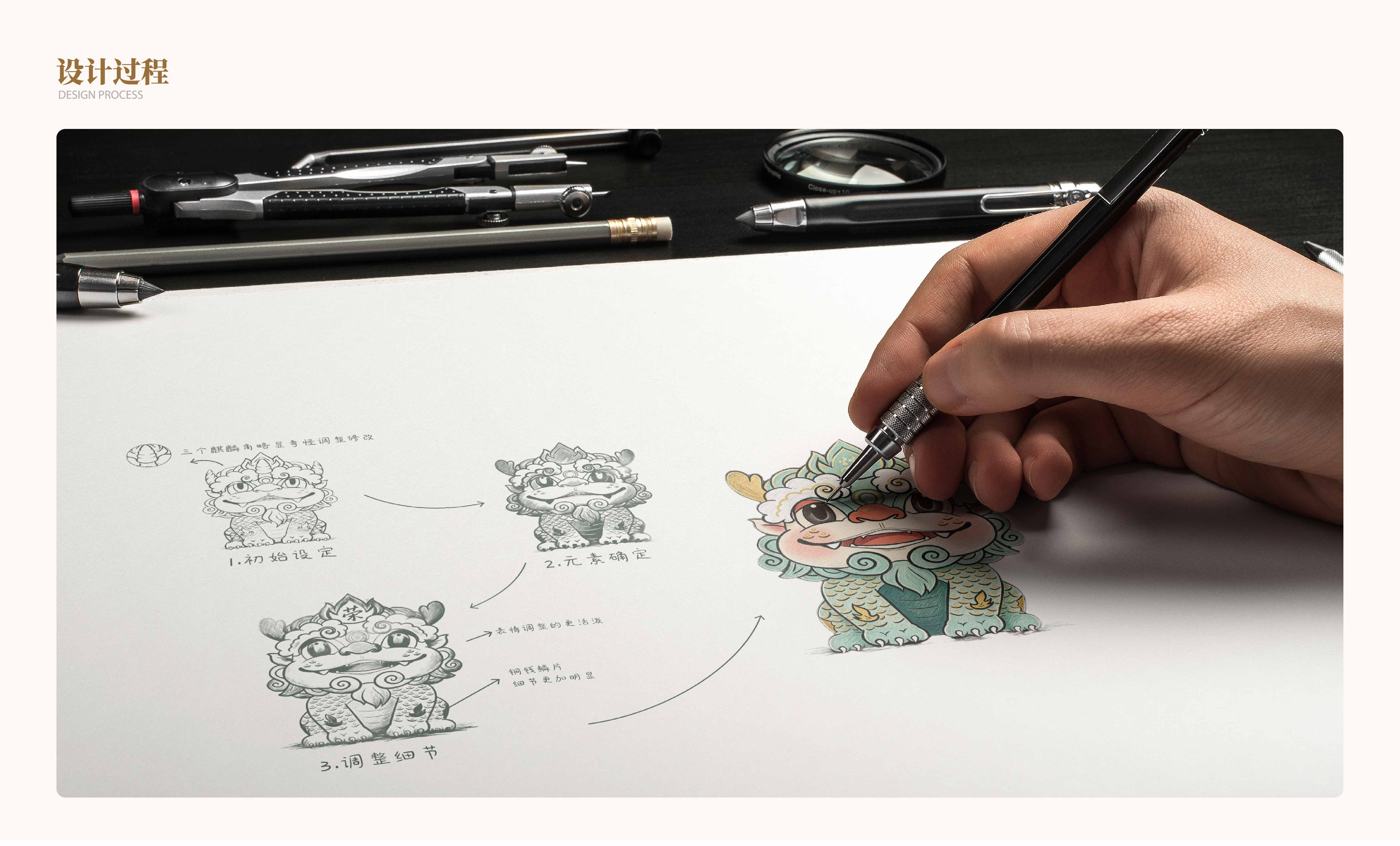Corporate mascot，New Rongji，IP Design，IP perimeter，Brand IP，