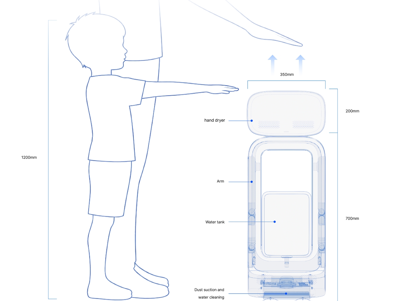 Cleaning robot，conceptual design，artificial intelligence，spot，