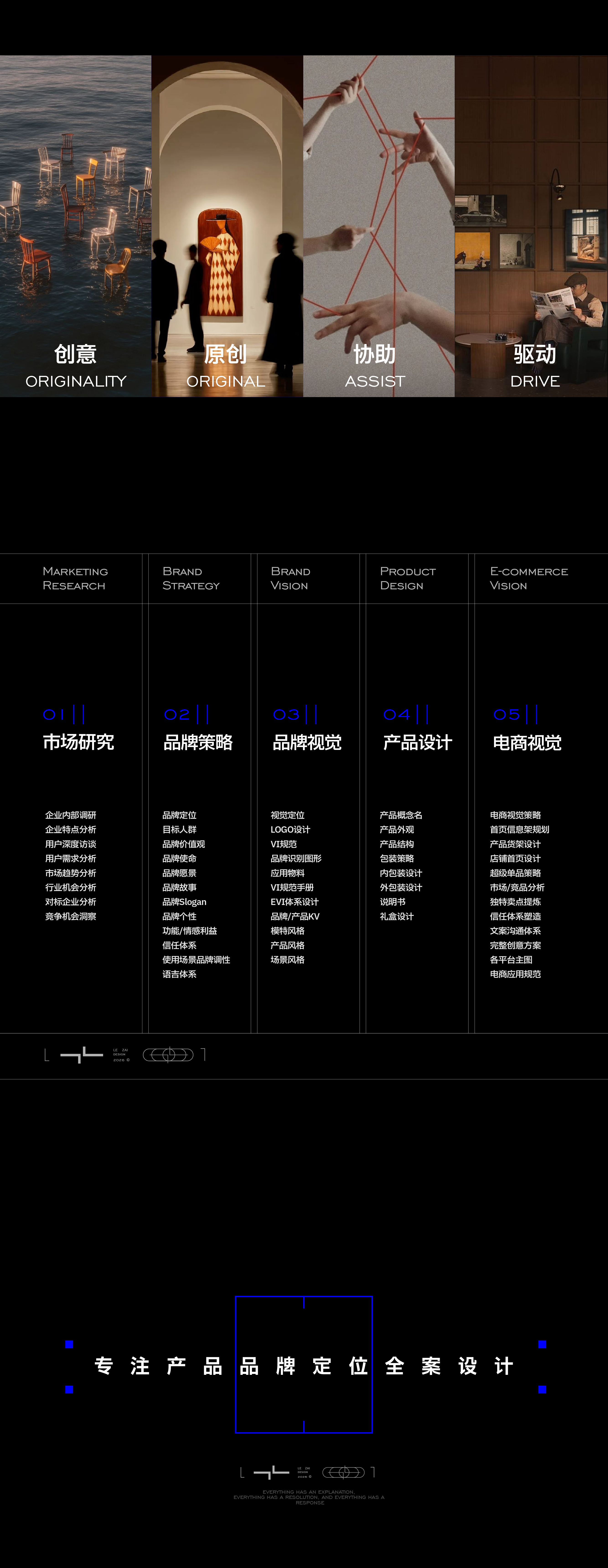 product design，Brand design，packing design，Visual design，Happy in design，Image design，