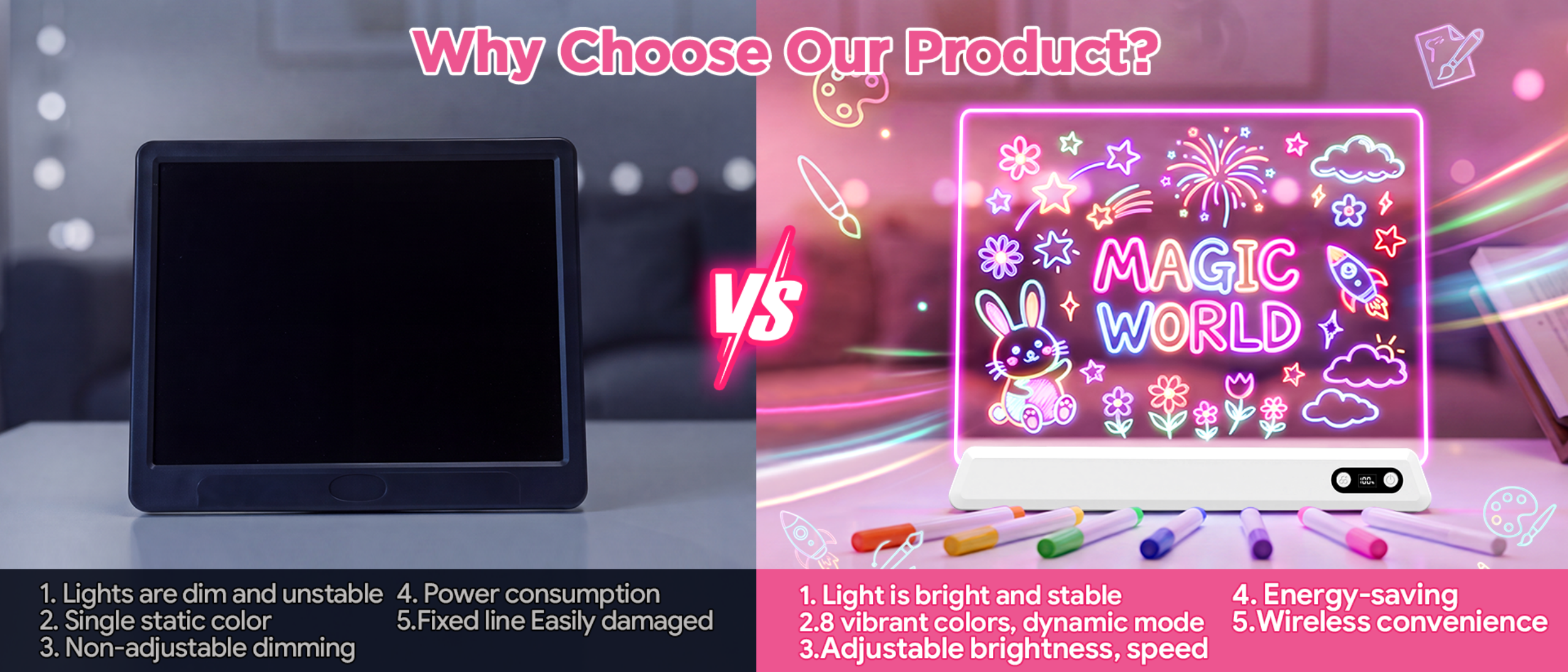 Luminous Sketchpad，Drawing board lamp，Children's drawing board，