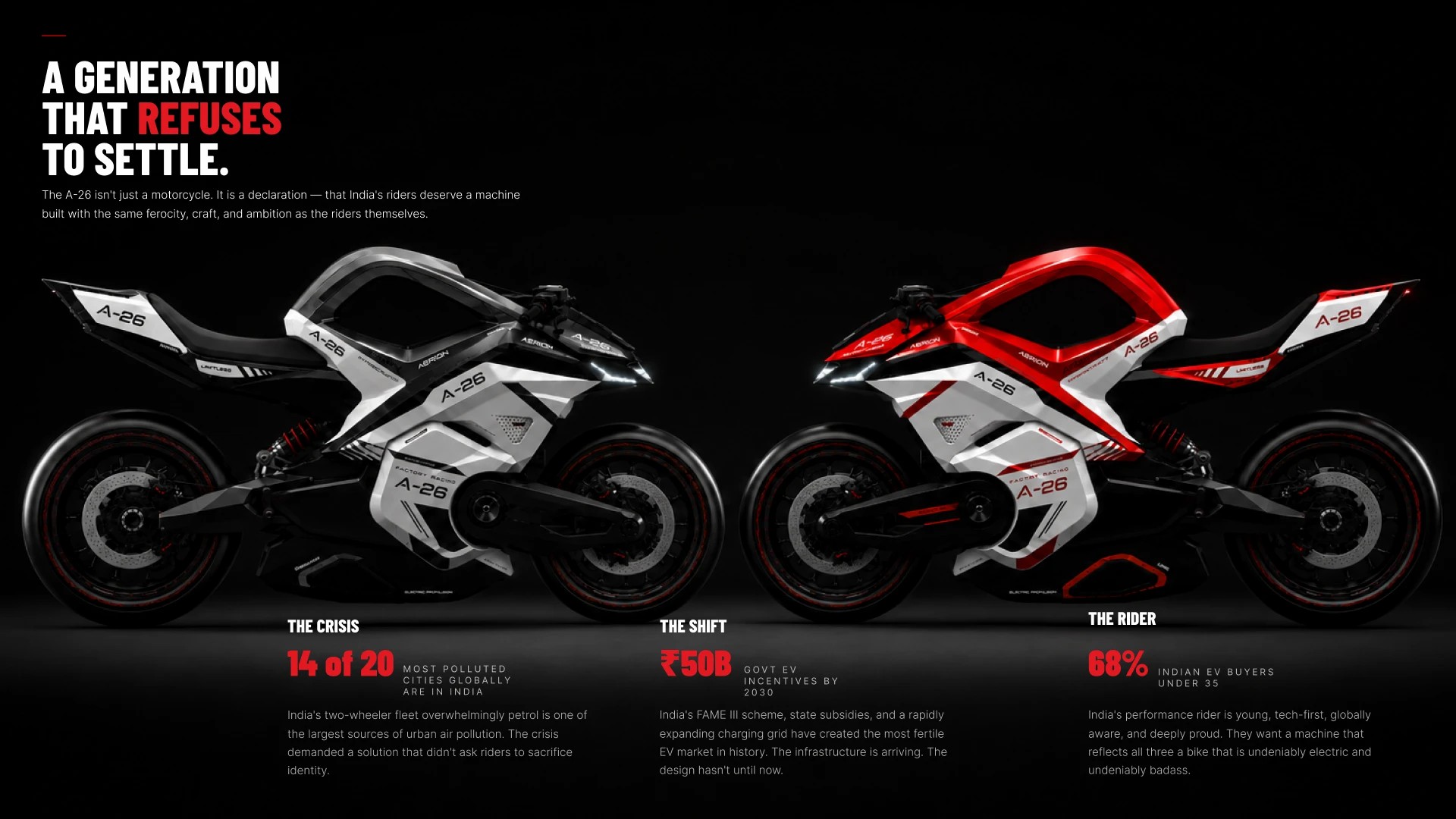 Motorcycle，