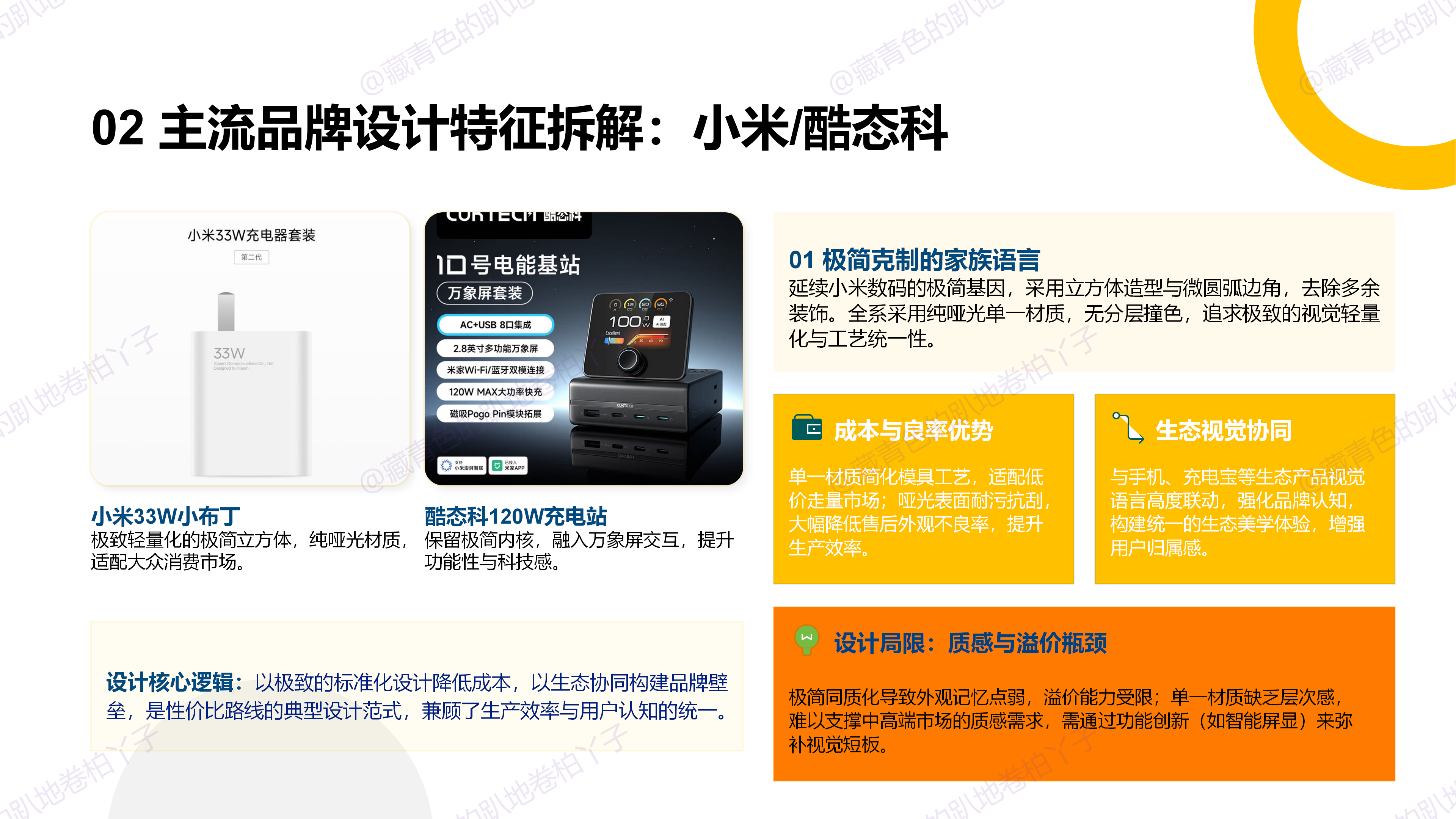 Design Research，Market Analysis Report，industrial design，The power adapter，Travel Charger，Charging head，