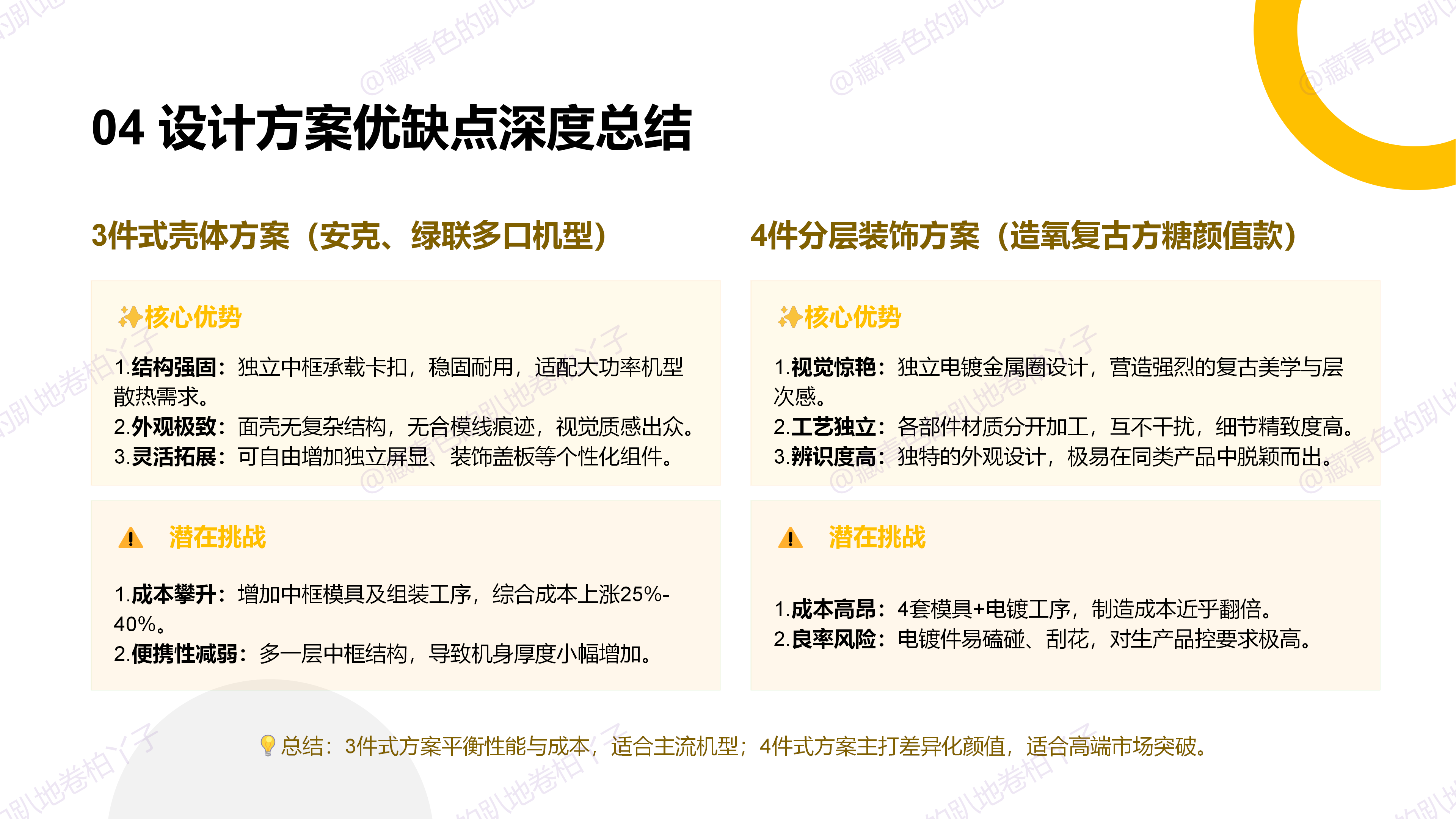 Design Research，Market Analysis Report，industrial design，The power adapter，Travel Charger，Charging head，