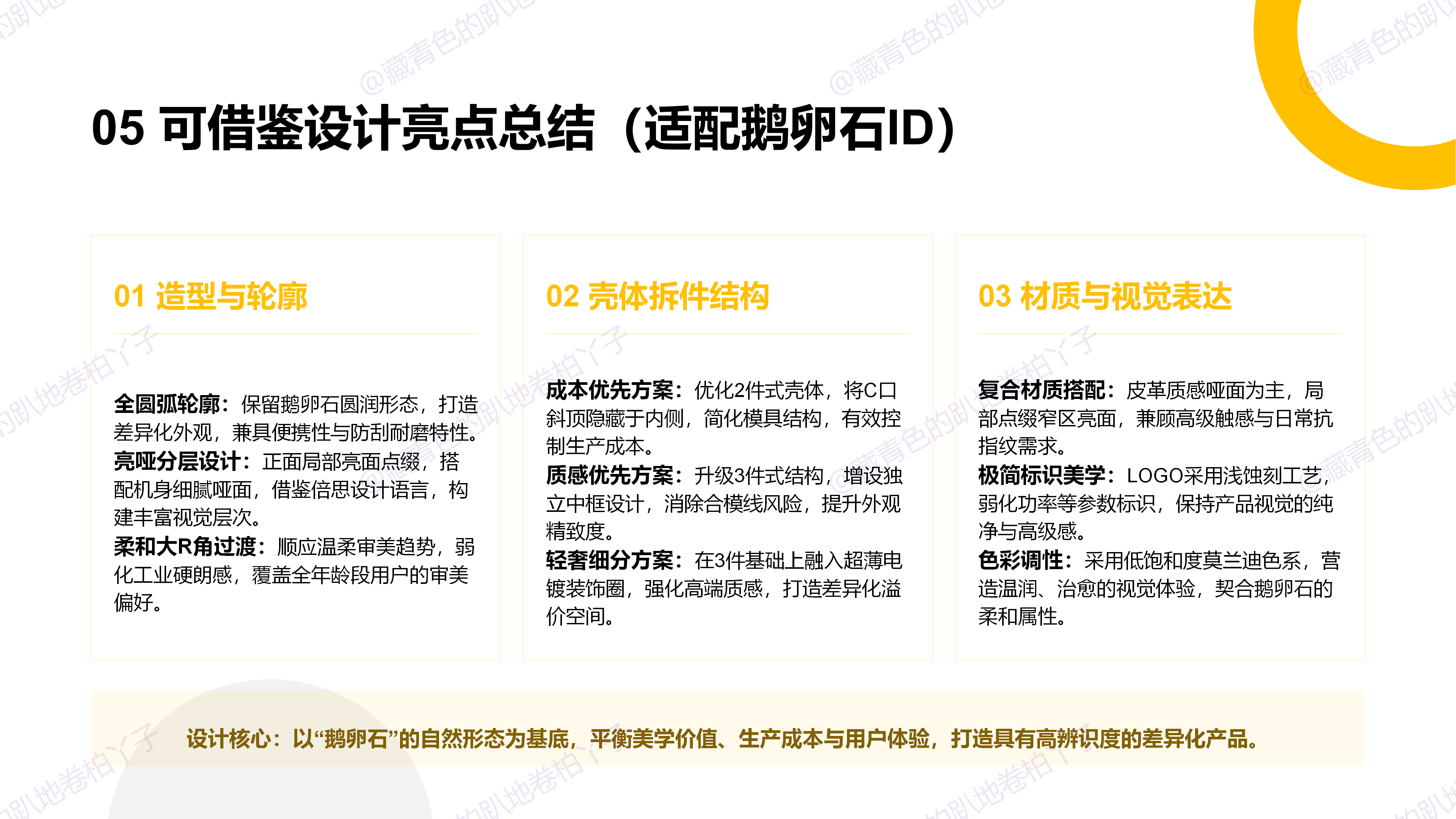 Design Research，Market Analysis Report，industrial design，The power adapter，Travel Charger，Charging head，
