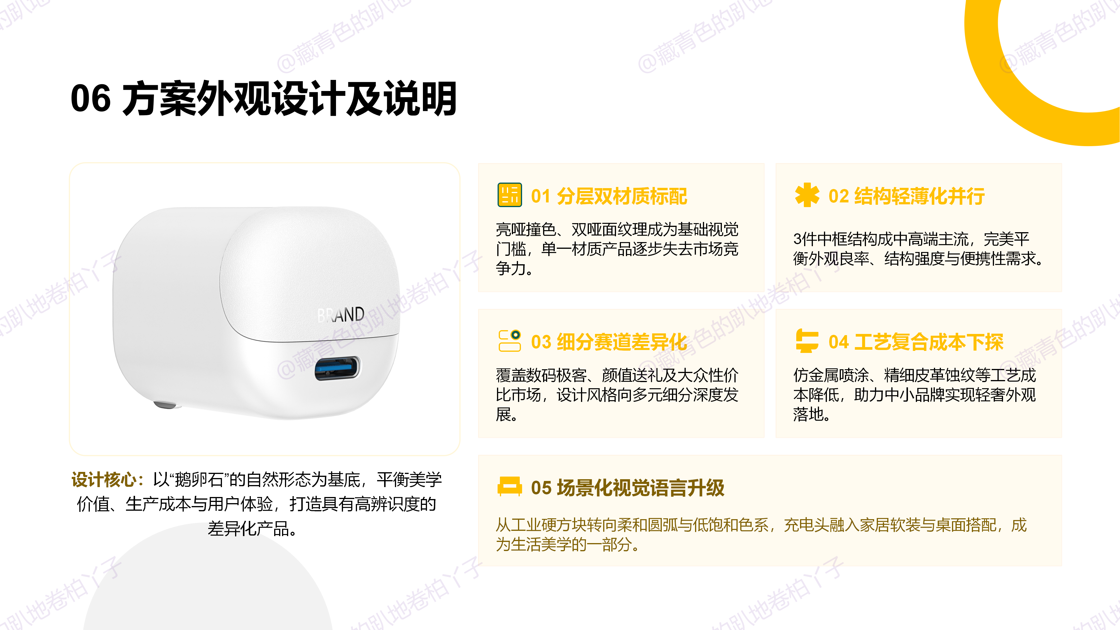 Design Research，Market Analysis Report，industrial design，The power adapter，Travel Charger，Charging head，