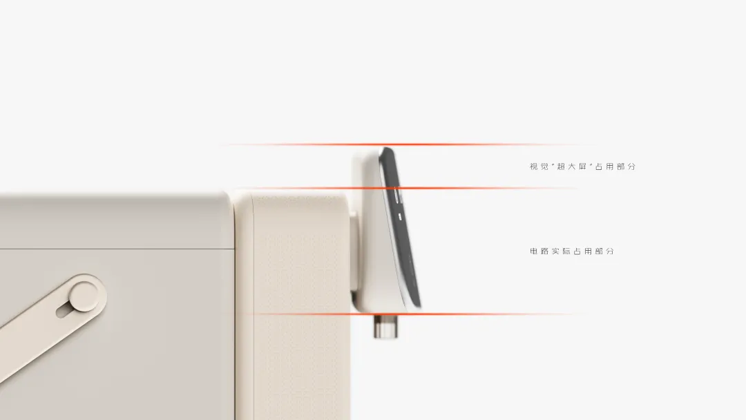 industrial design，product design，User experience，Product identification，