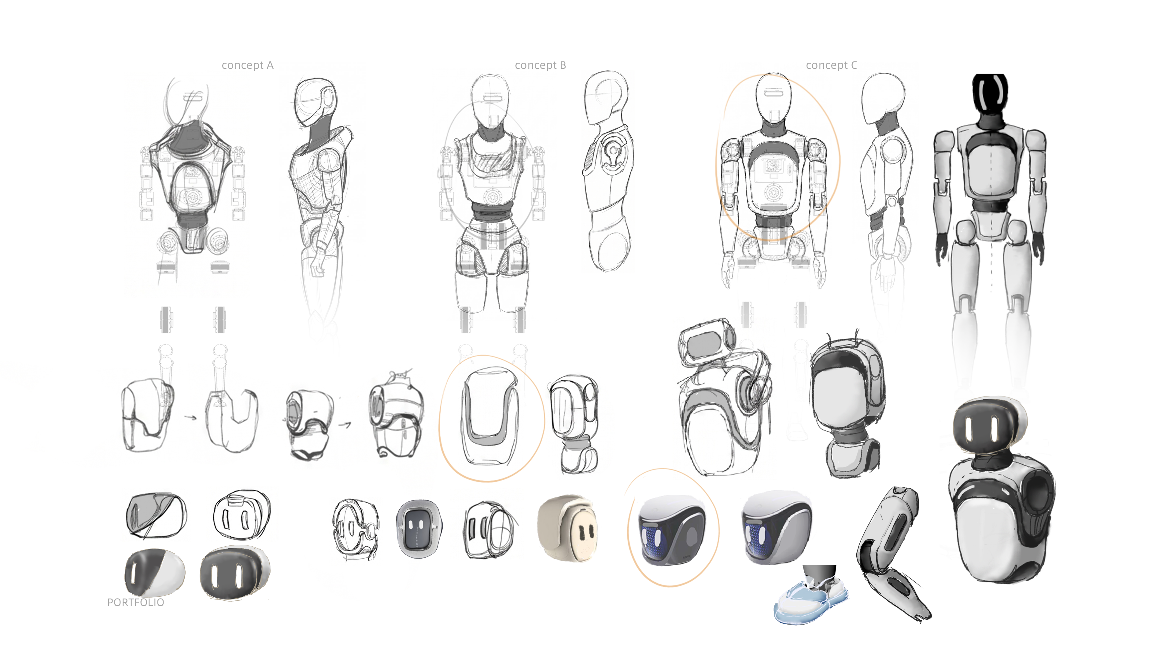Humanoid robot，Robot design，Home robot，Designer job hunting，industrial design，physical intelligence，