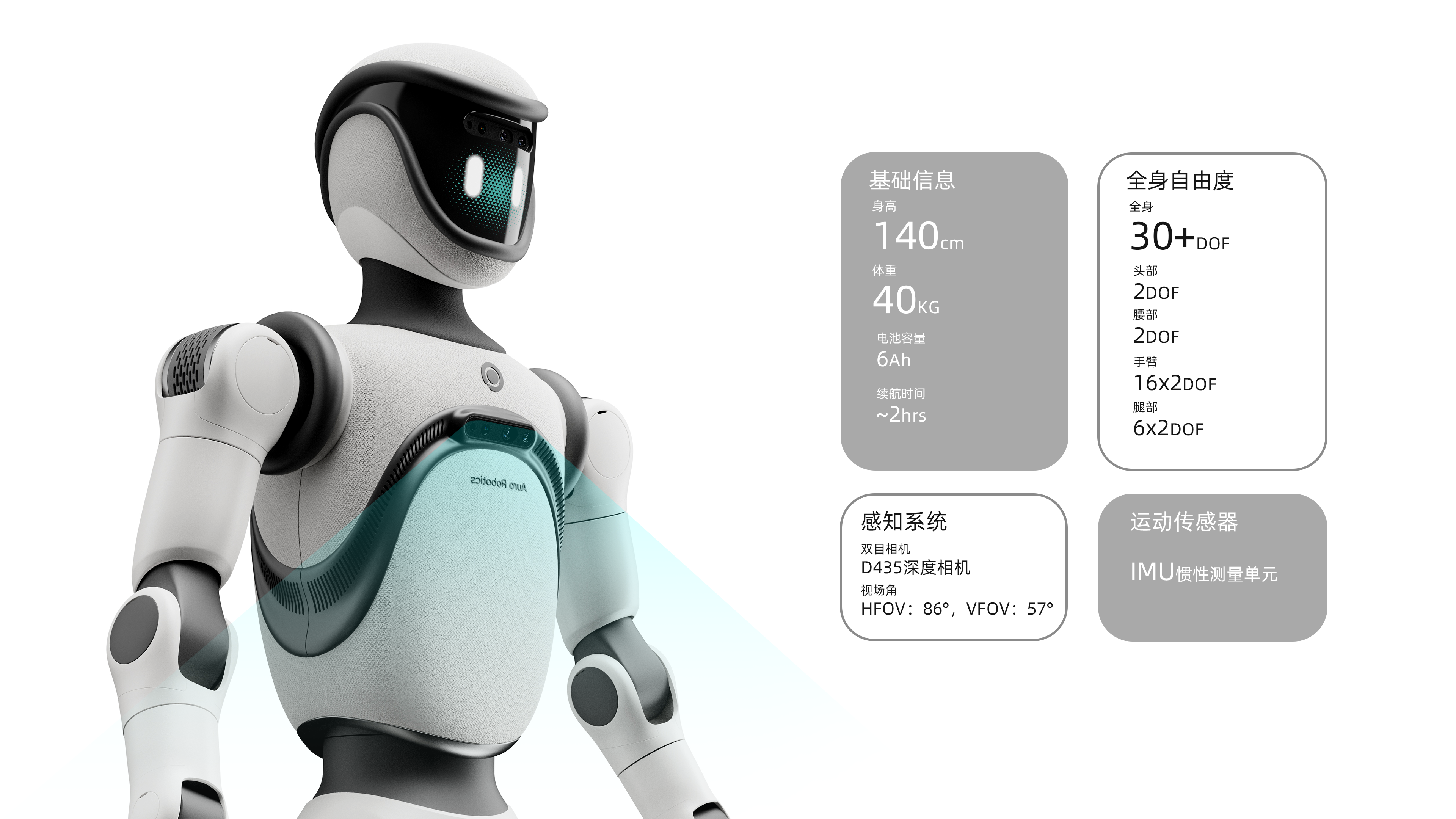 Humanoid robot，Robot design，Home robot，Designer job hunting，industrial design，physical intelligence，