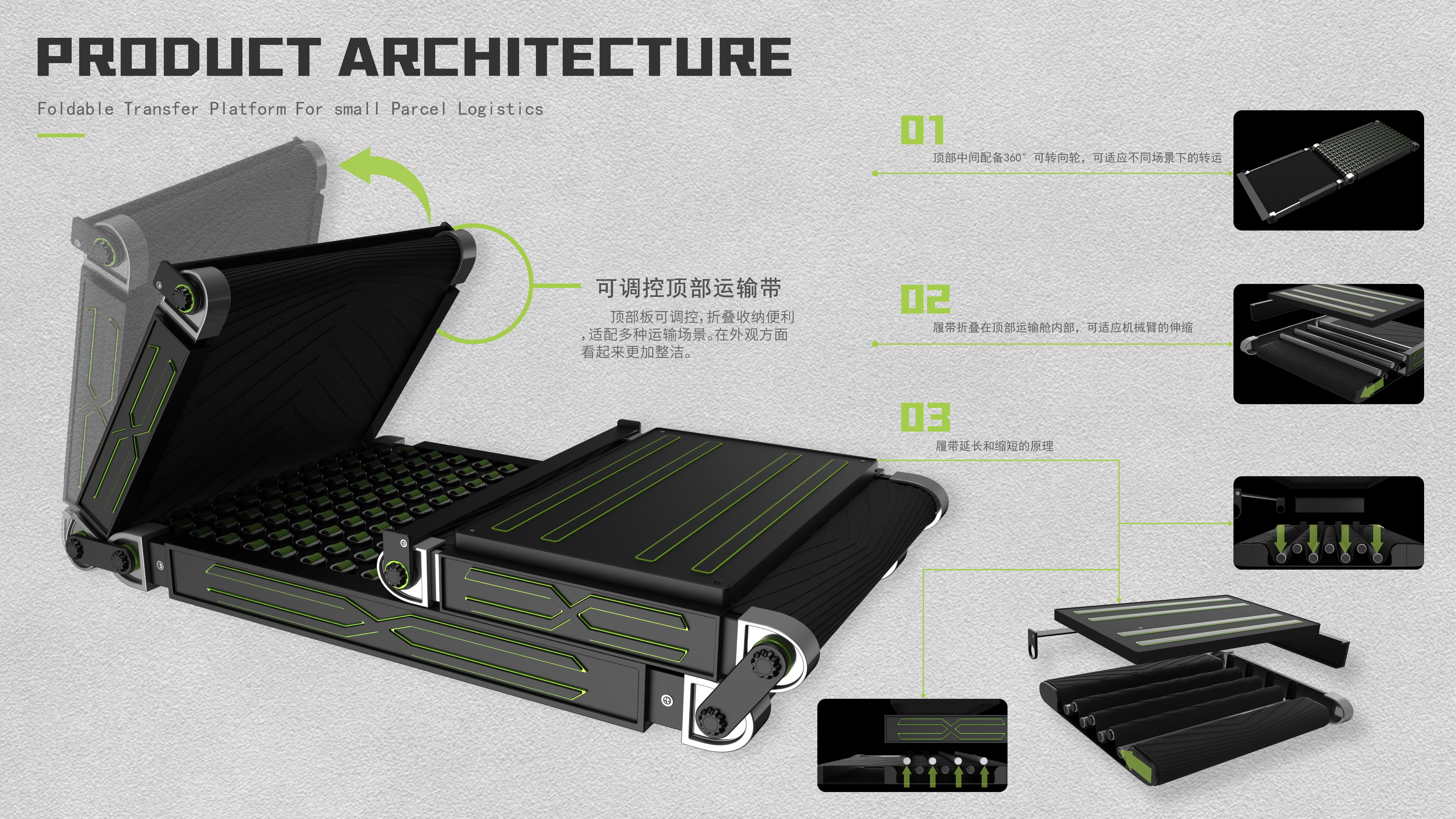 3C digital，Medical equipment，Logistics equipment，