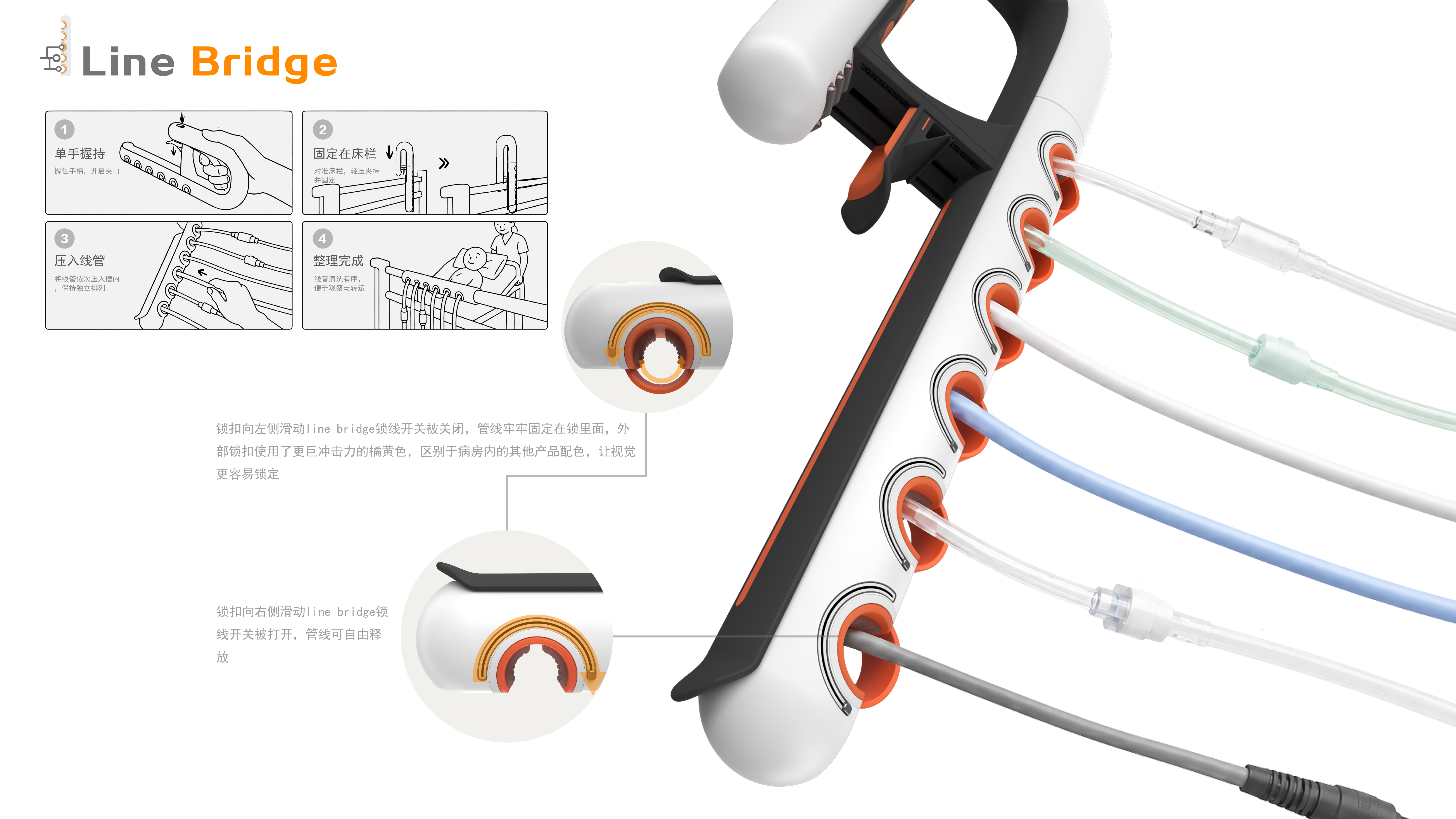 3C digital，Medical equipment，Logistics equipment，