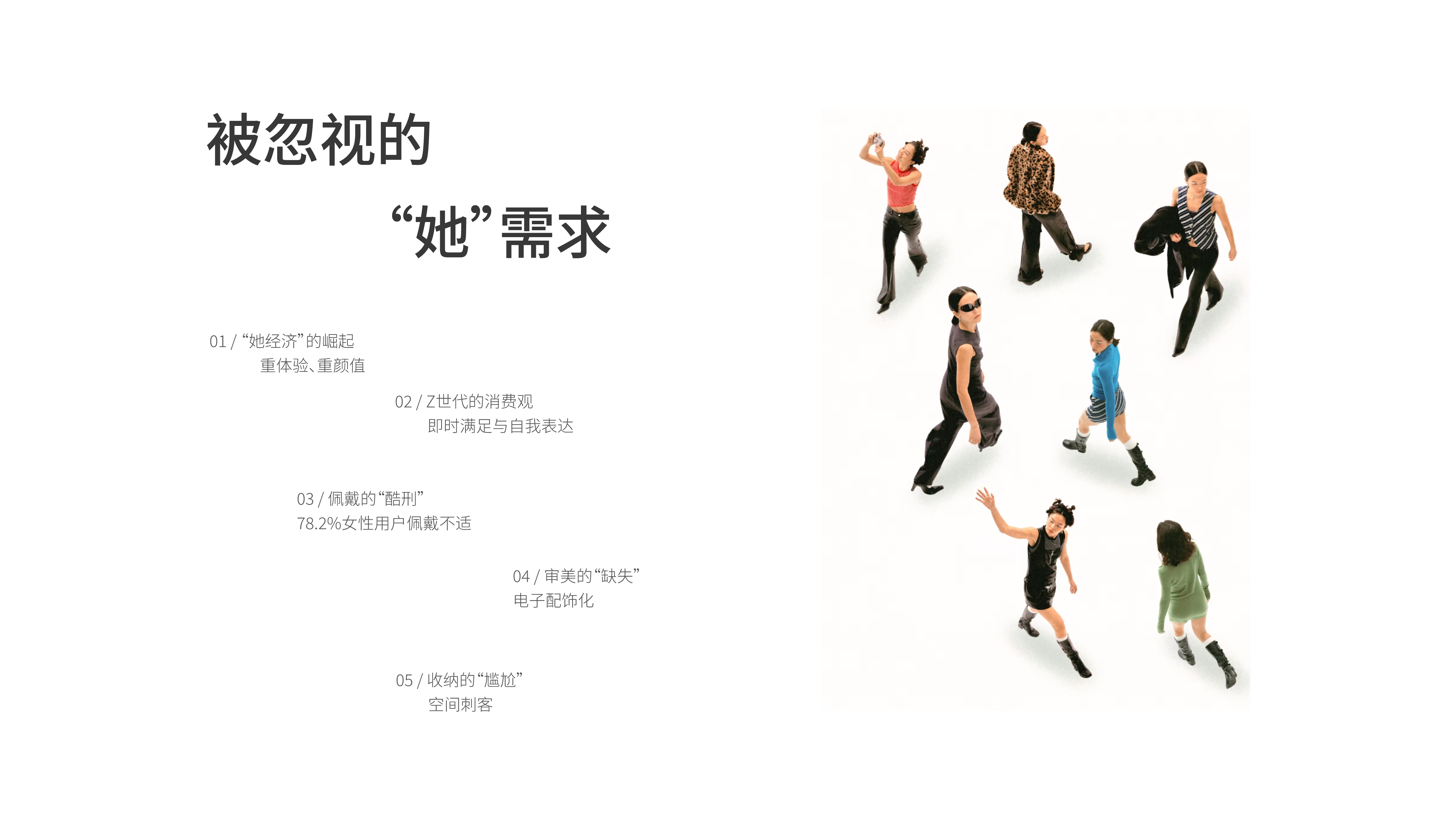 3C digital，Medical equipment，Logistics equipment，