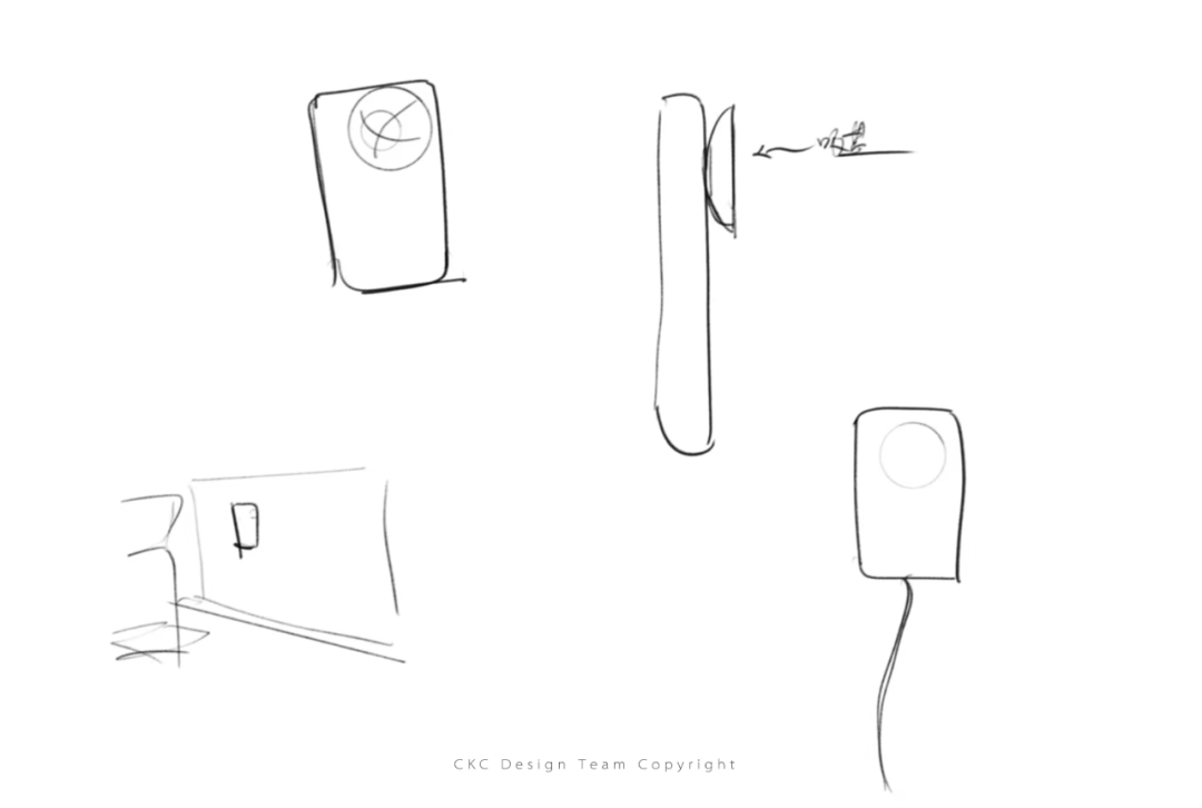 industrial design，product design，Product identification，Product definition，
