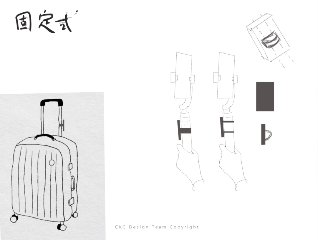 industrial design，product design，Product identification，Product definition，