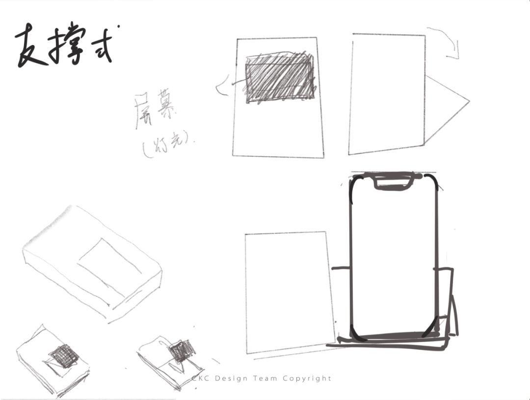 industrial design，product design，Product identification，Product definition，