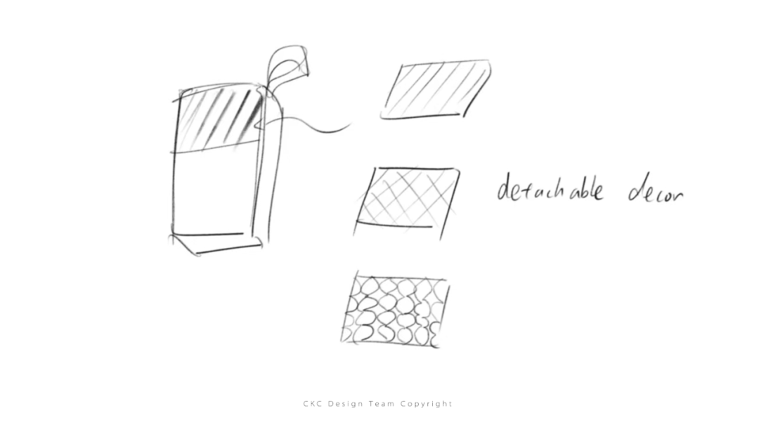 industrial design，product design，Product identification，Product definition，