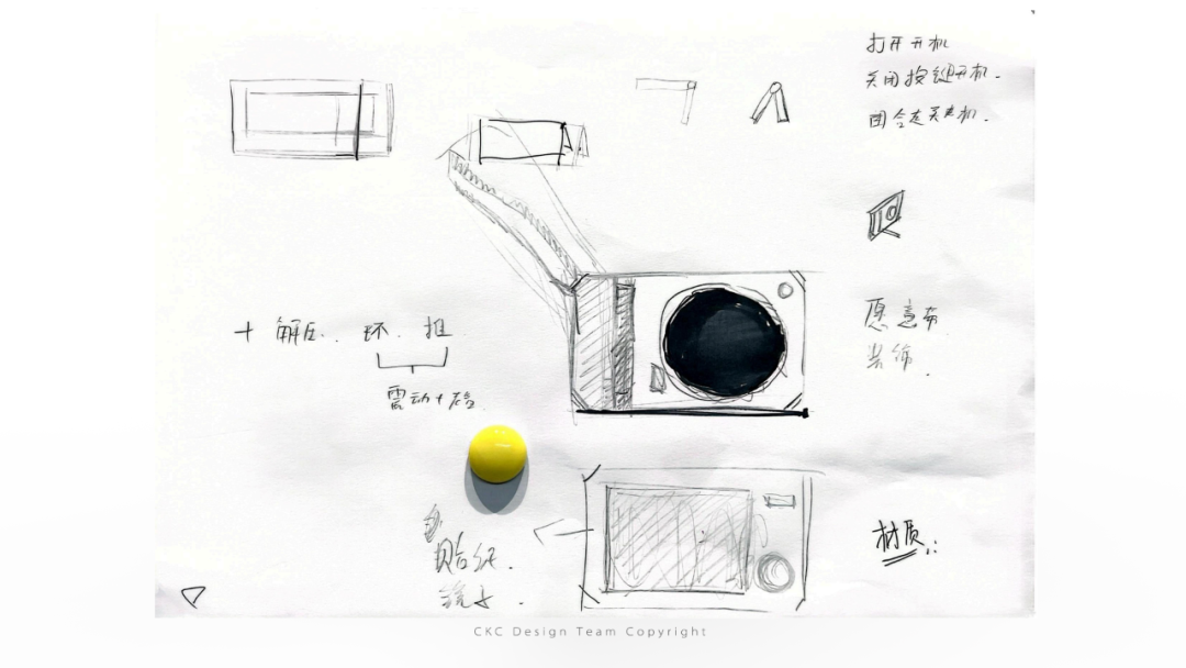 industrial design，product design，Product identification，Product definition，