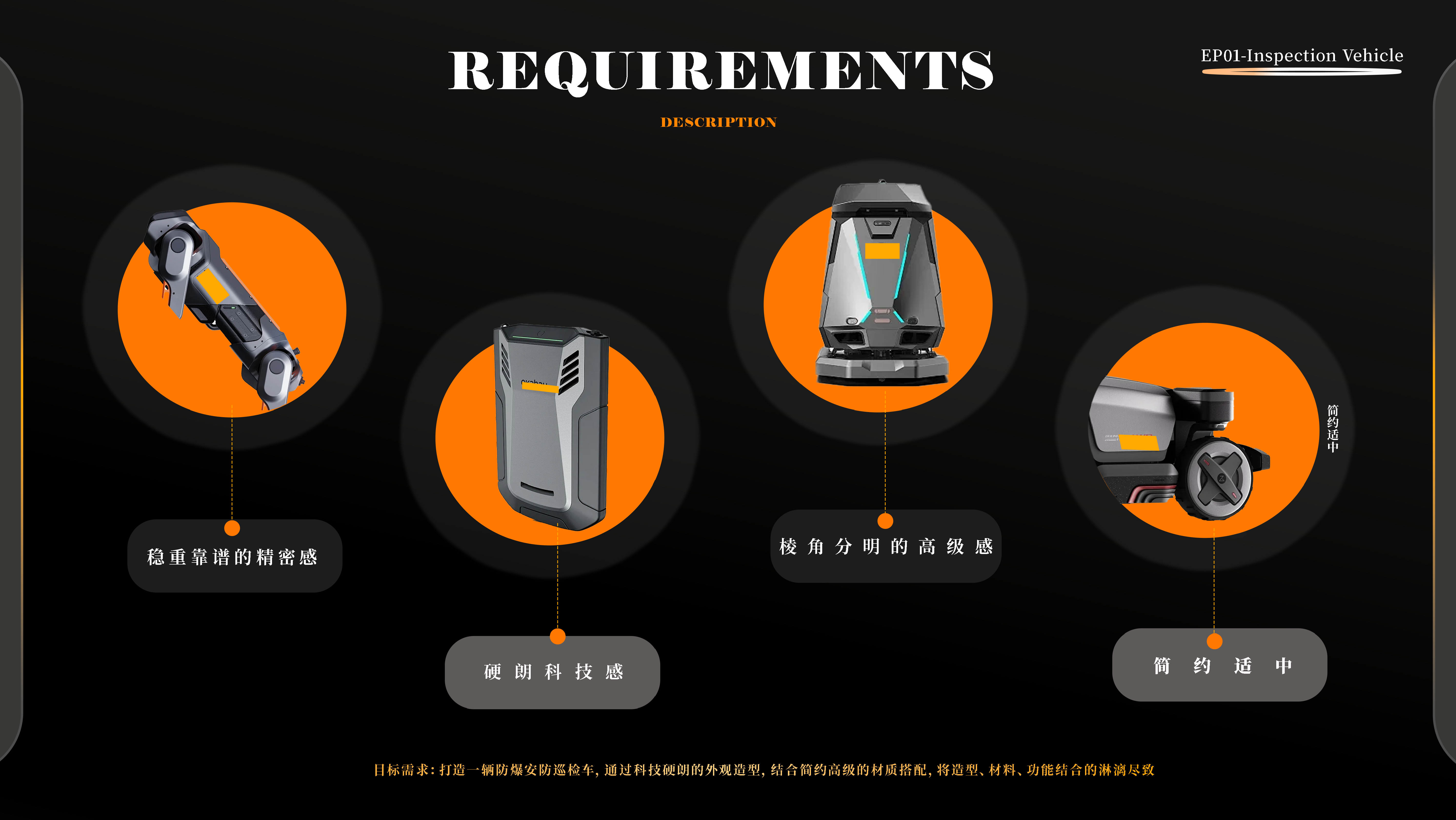 Industrial design job hunting, portfolio review，