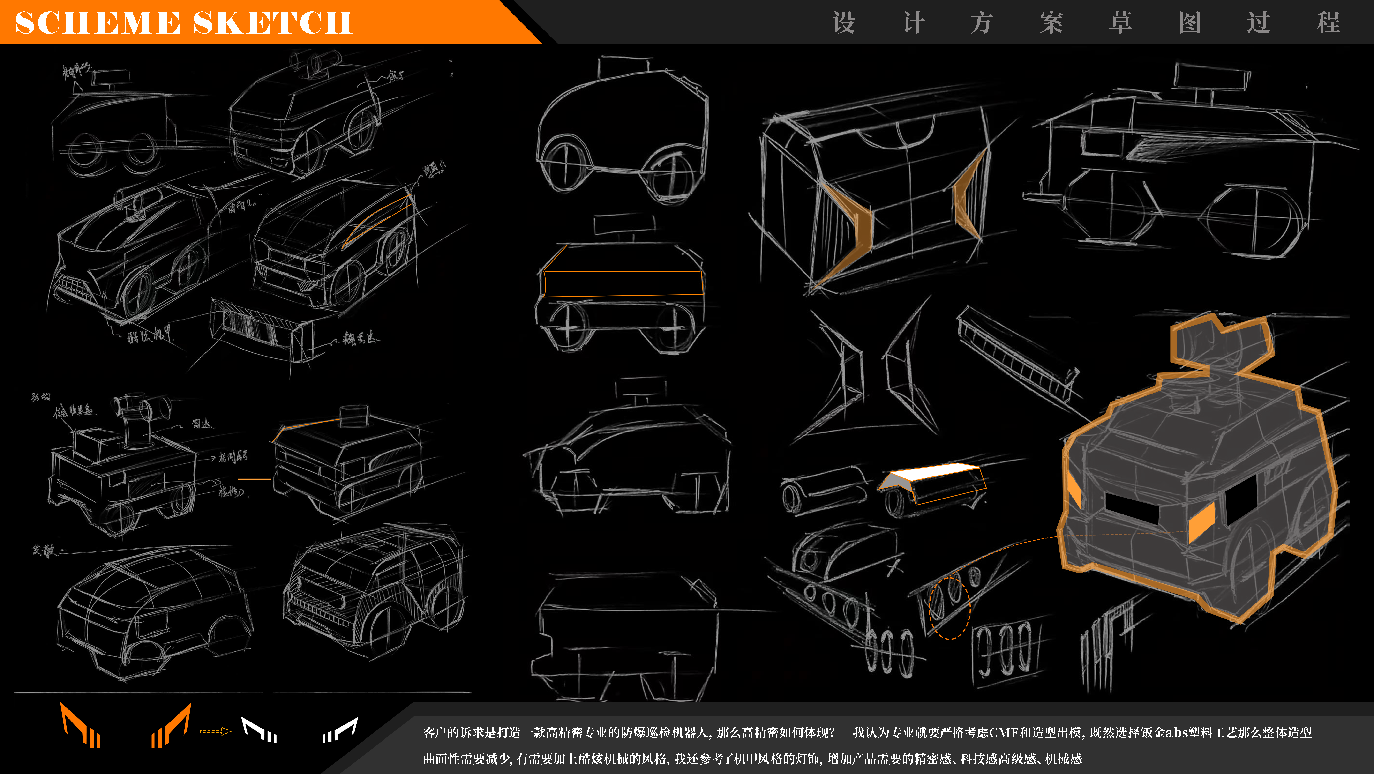 Industrial design job hunting, portfolio review，