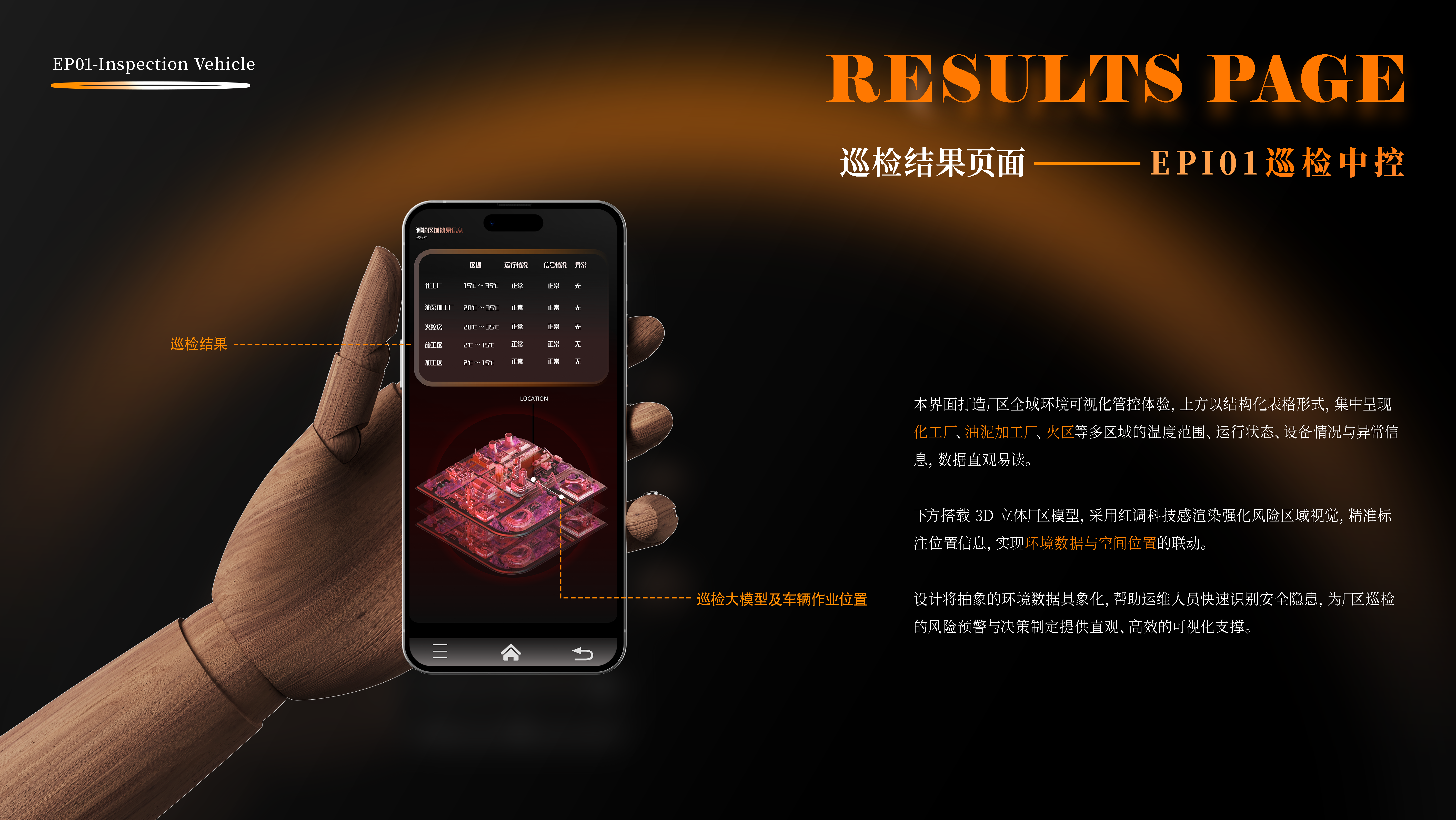 Industrial design job hunting, portfolio review，