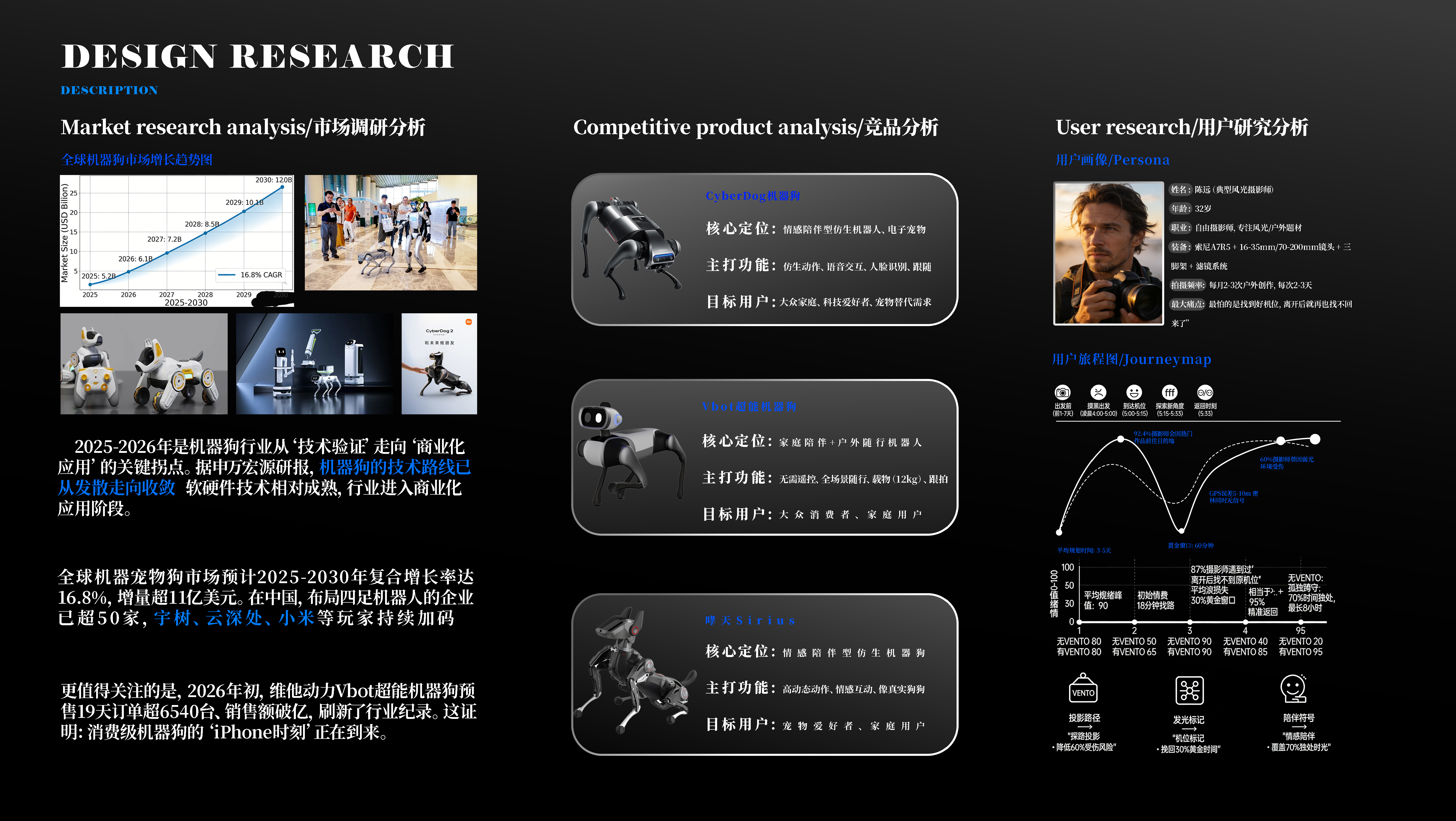 Industrial design job hunting, portfolio review，