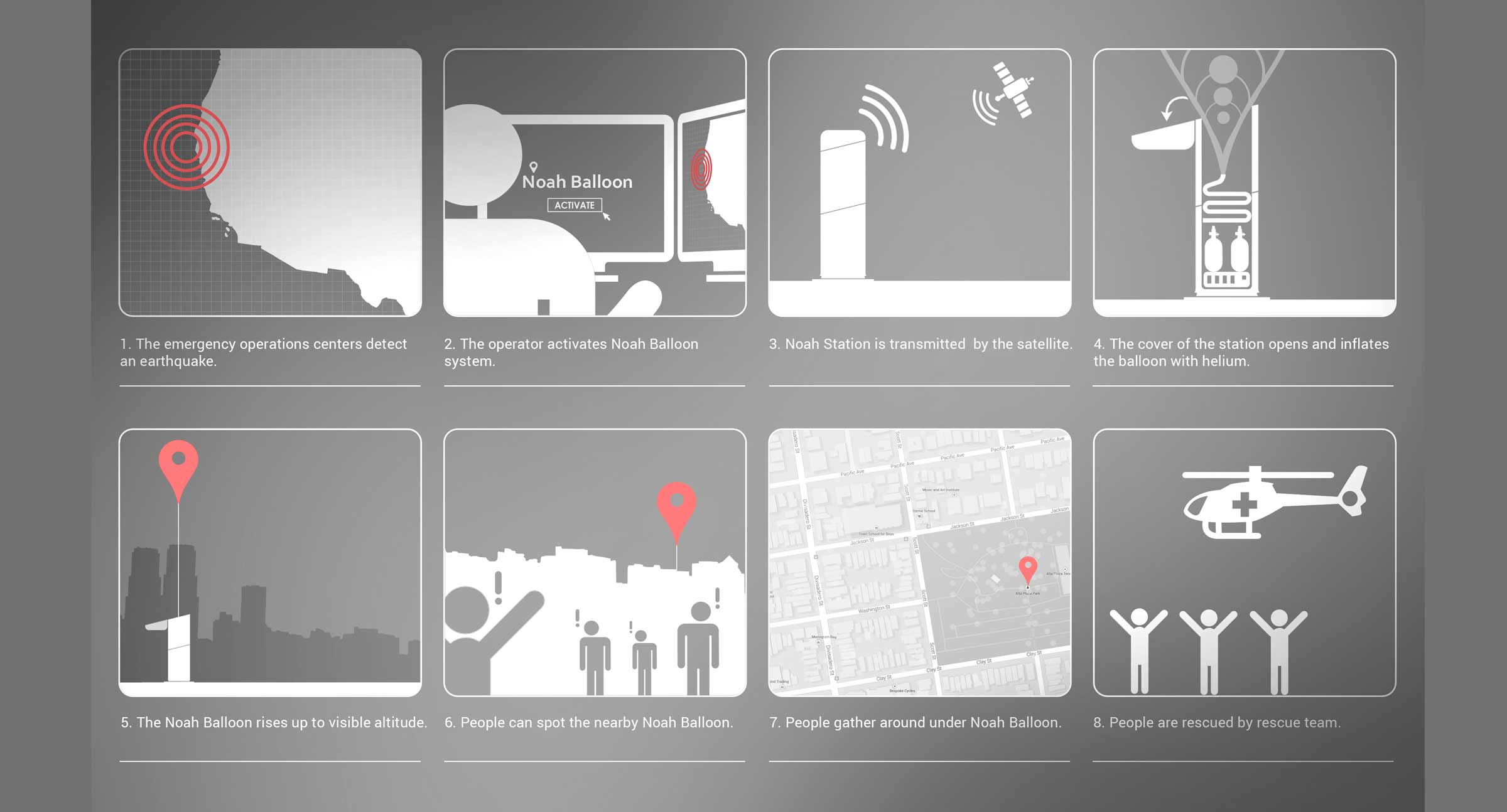 2015BraundPrize，other，balloon，natural disaster，