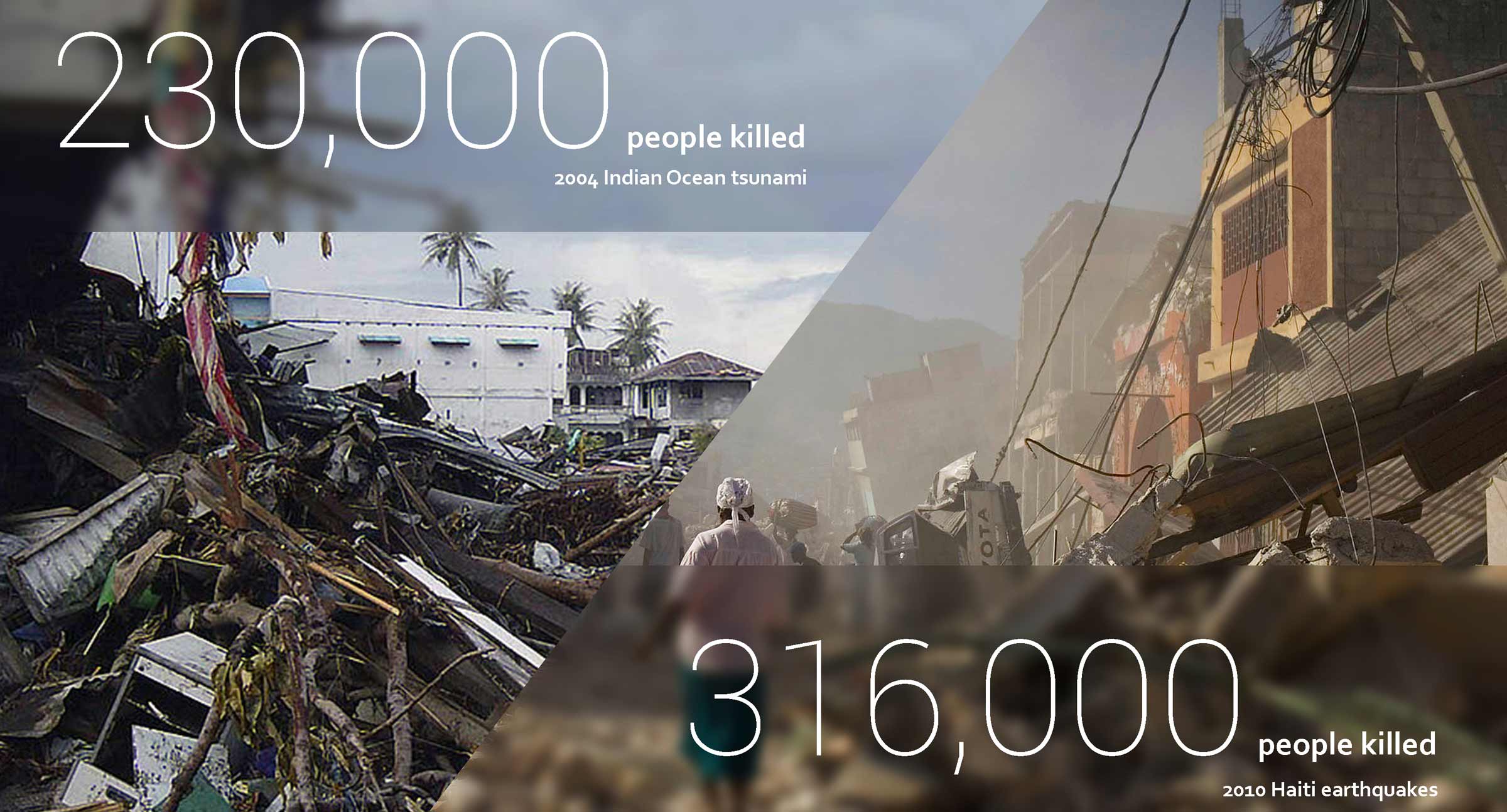 2015BraundPrize，other，balloon，natural disaster，