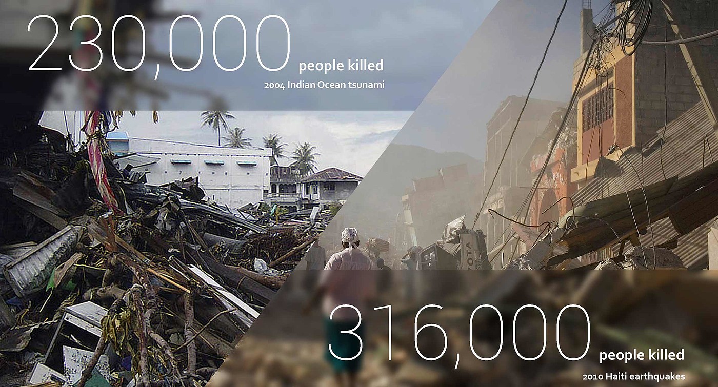 2015BraundPrize，other，balloon，natural disaster，