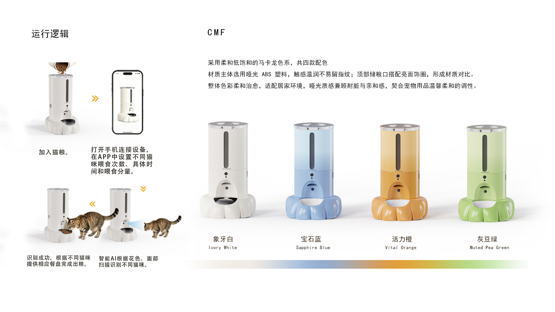 Feeder，Pets，household electrical appliances，Home Furnishing，product design，industrial design，Kitty，