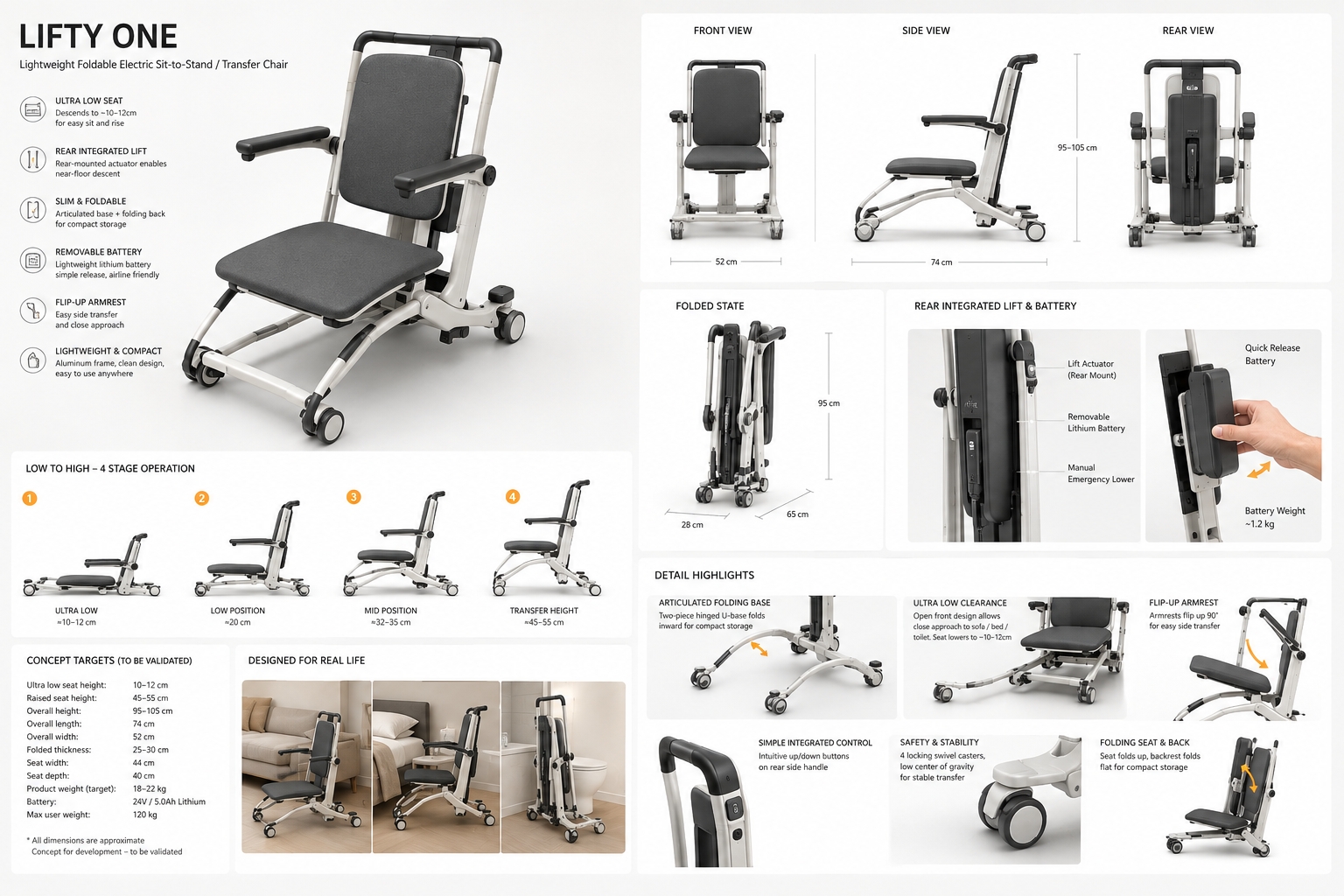 Suitable aging，Shifter，Lift chair，Rehabilitation medicine，