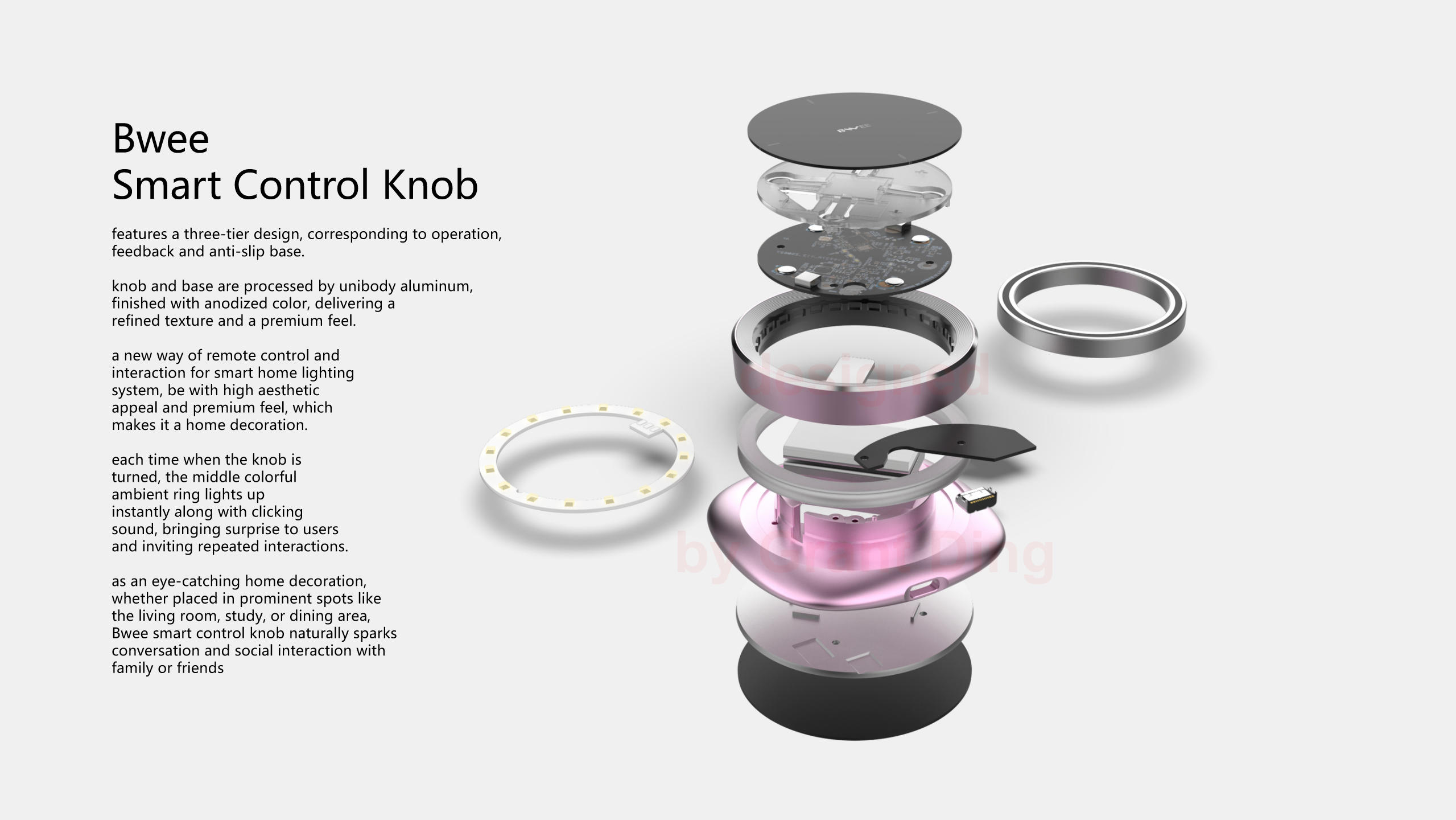 Smart home，Intelligent lighting，Remote control，knob，Full color atmosphere light，