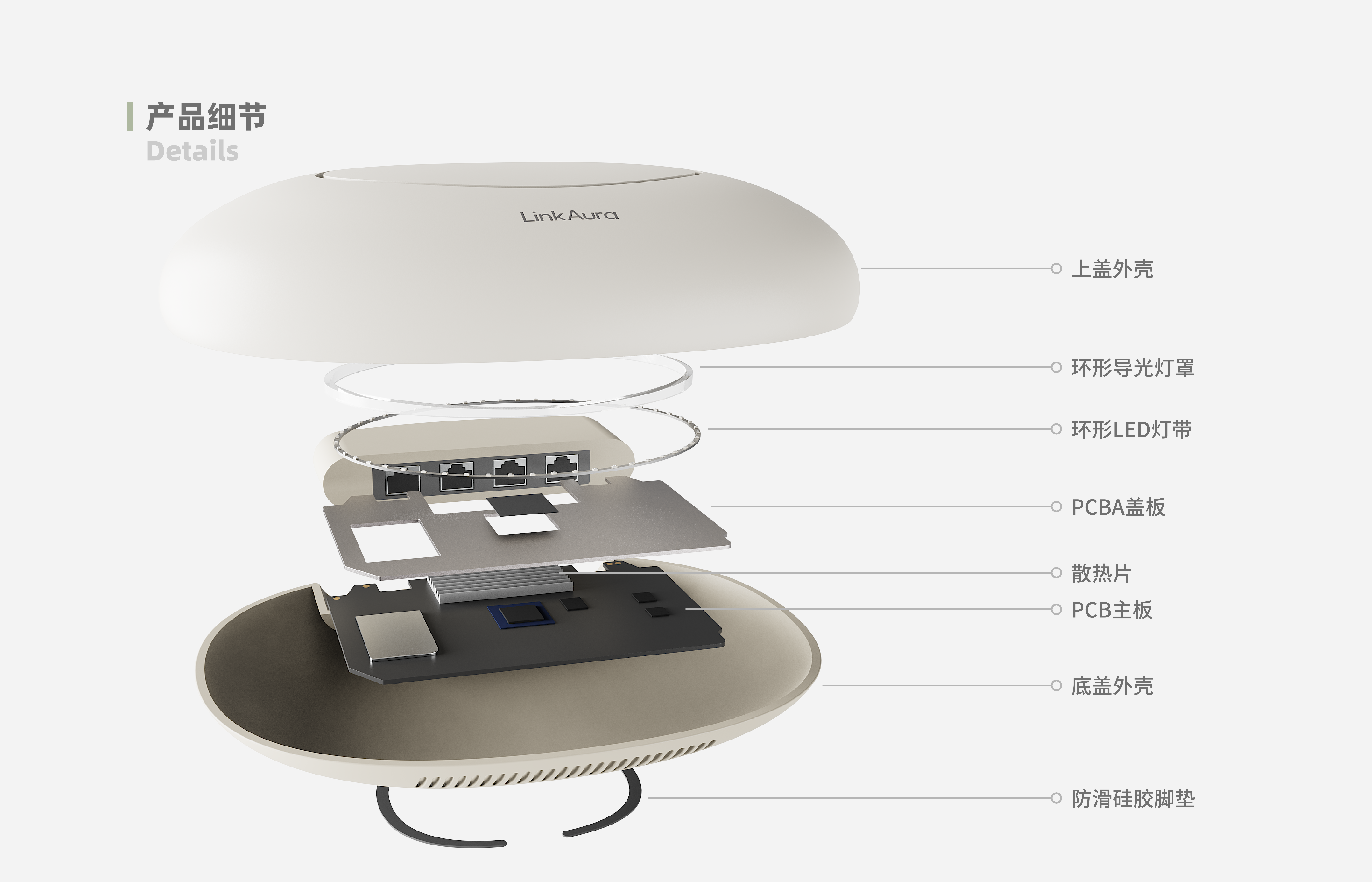 Consumer products，sample reels，industrial design，Household appliances，