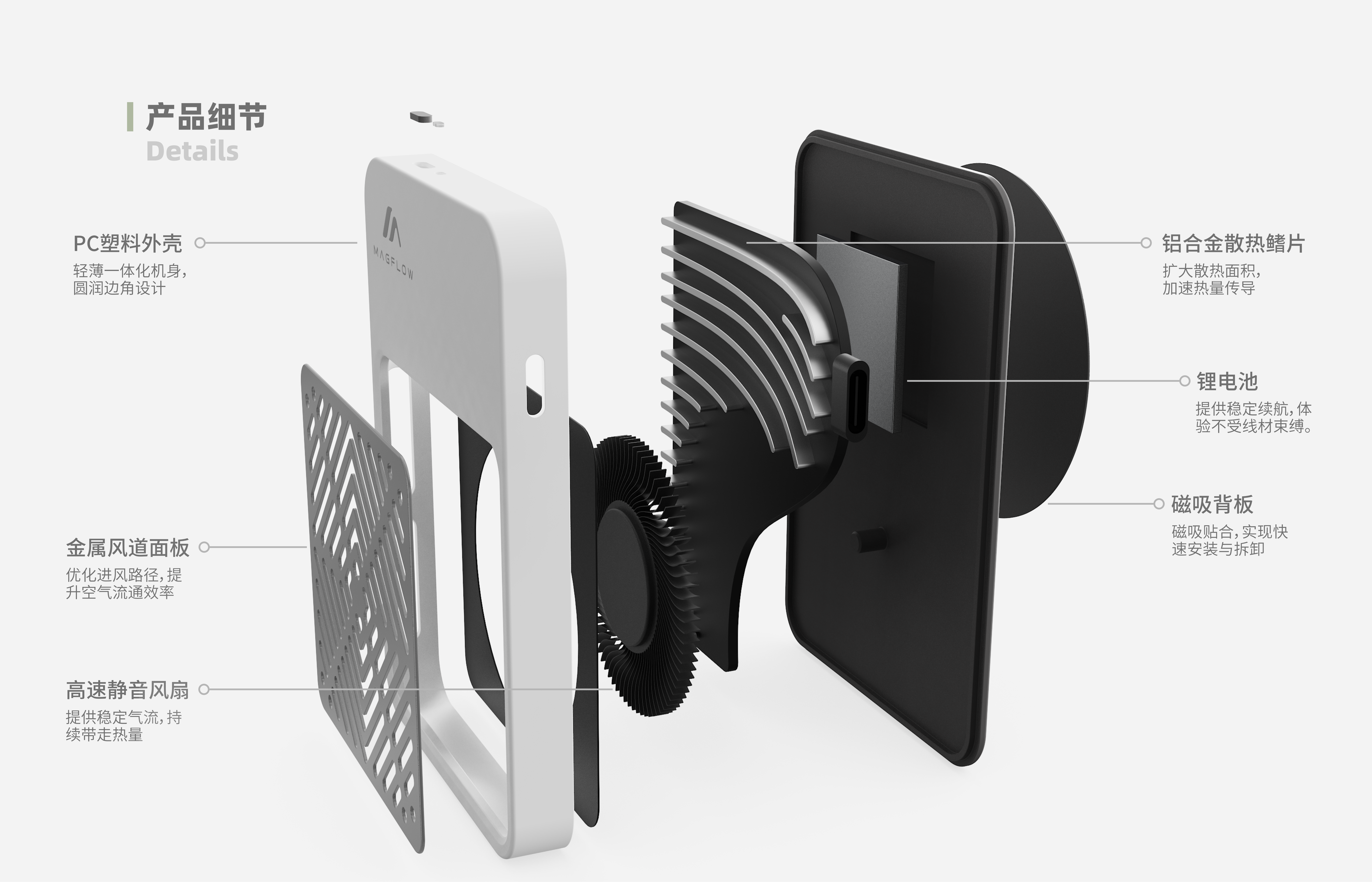 Consumer products，sample reels，industrial design，Household appliances，