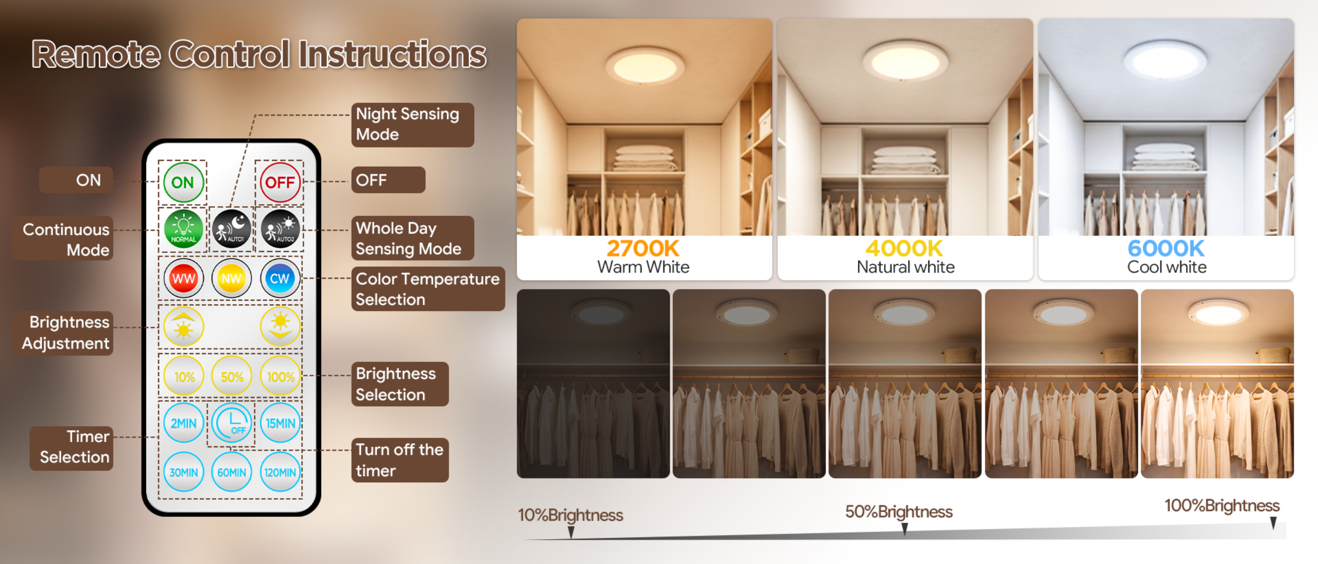 Rechargeable ceiling light，Ceiling lamp，Three-color ceiling lamp，