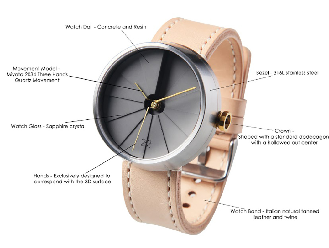 female sex，Geometric painting，Fashion Watch，