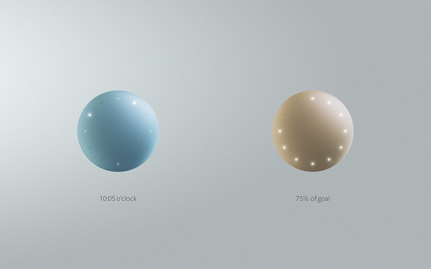 intelligence，Misfit SHINE，wearable devices ，