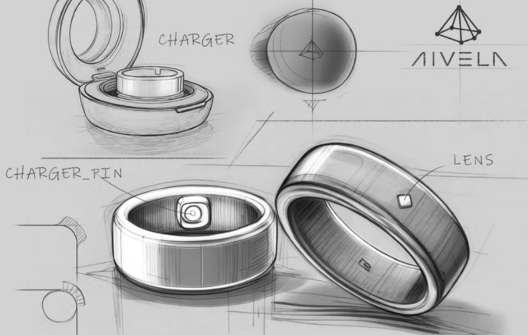 Intelligent design，
