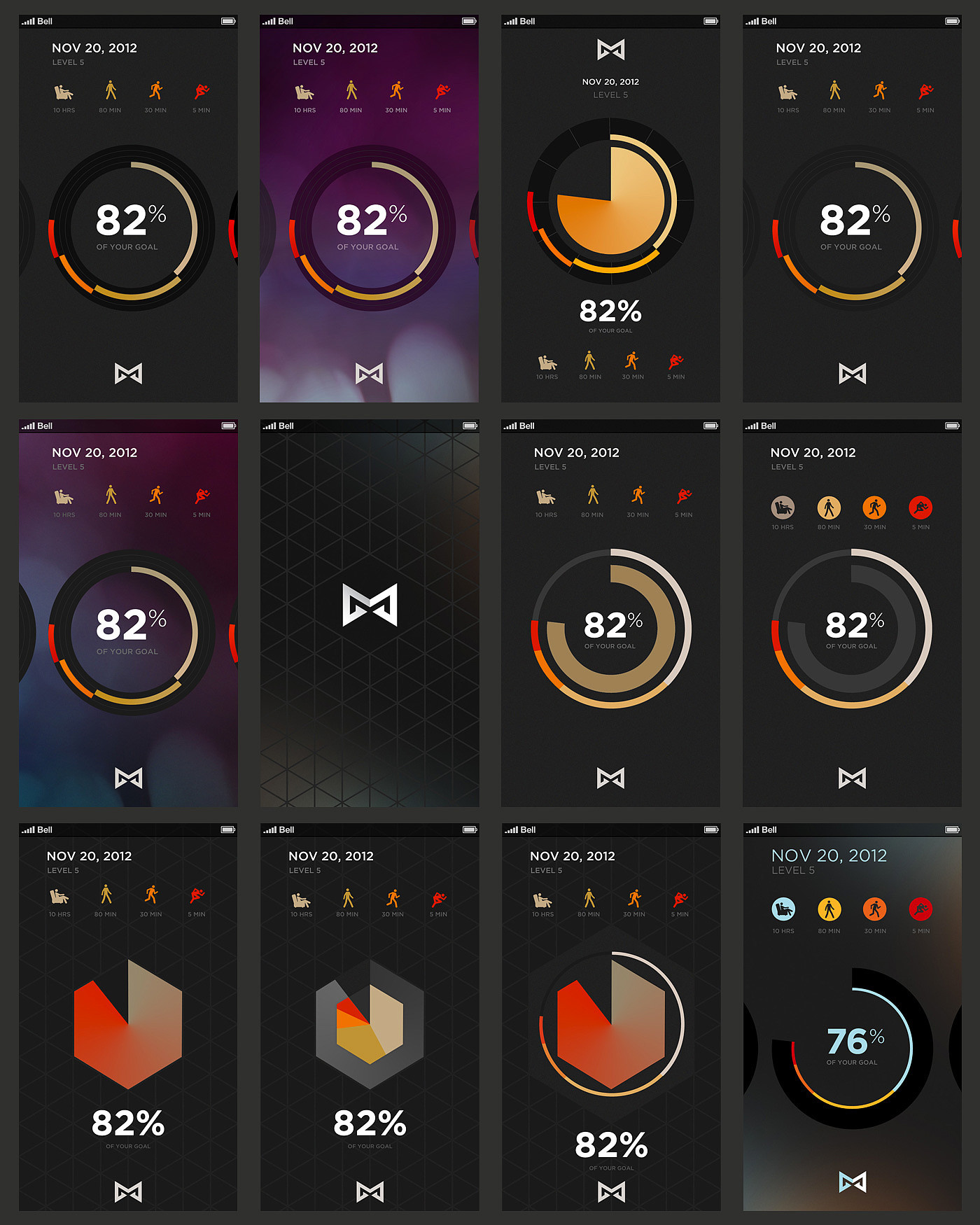 intelligence，Misfit SHINE，wearable devices ，