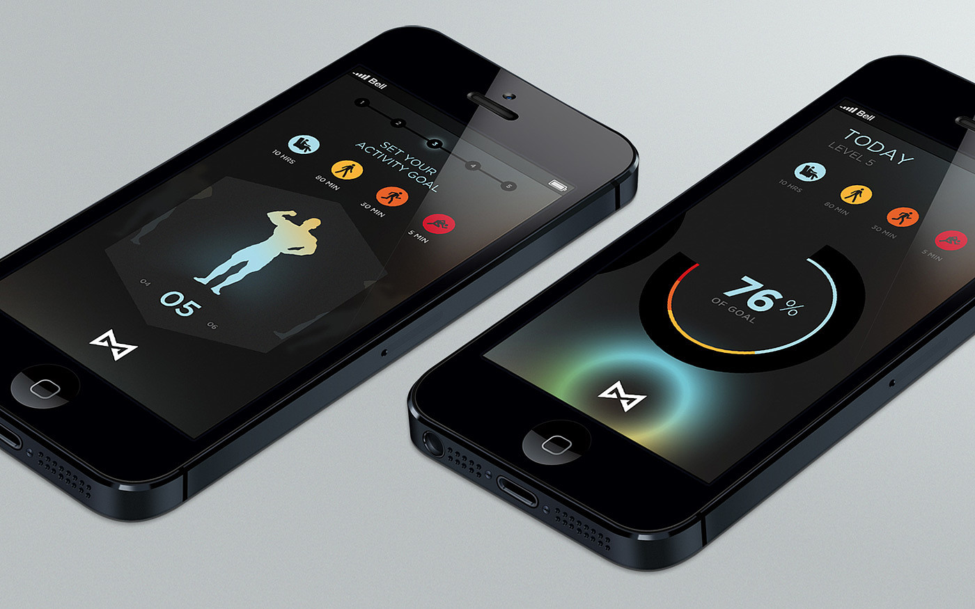 intelligence，Misfit SHINE，wearable devices ，