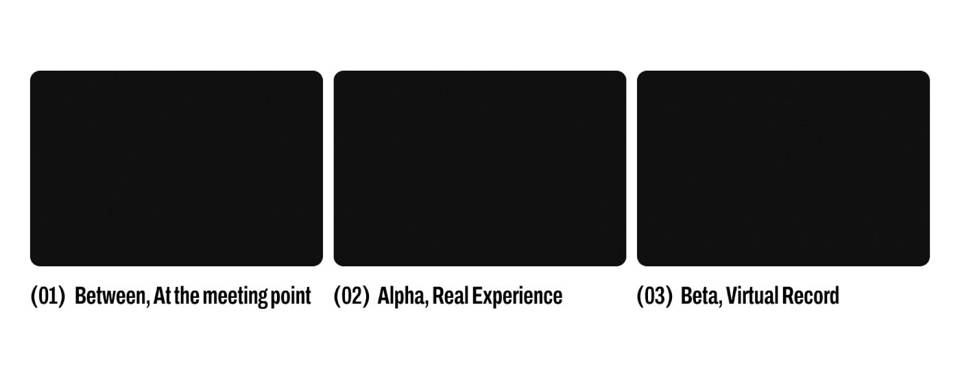 user interface，User experience，graphic design ，Between，