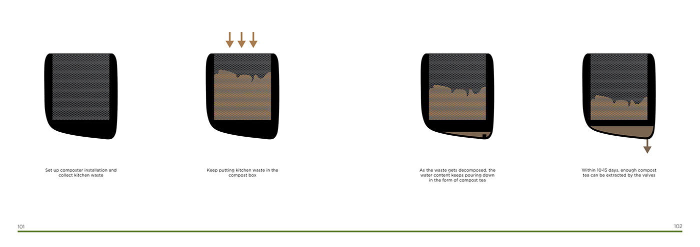 system，green，Botany，cultivate，gardening，