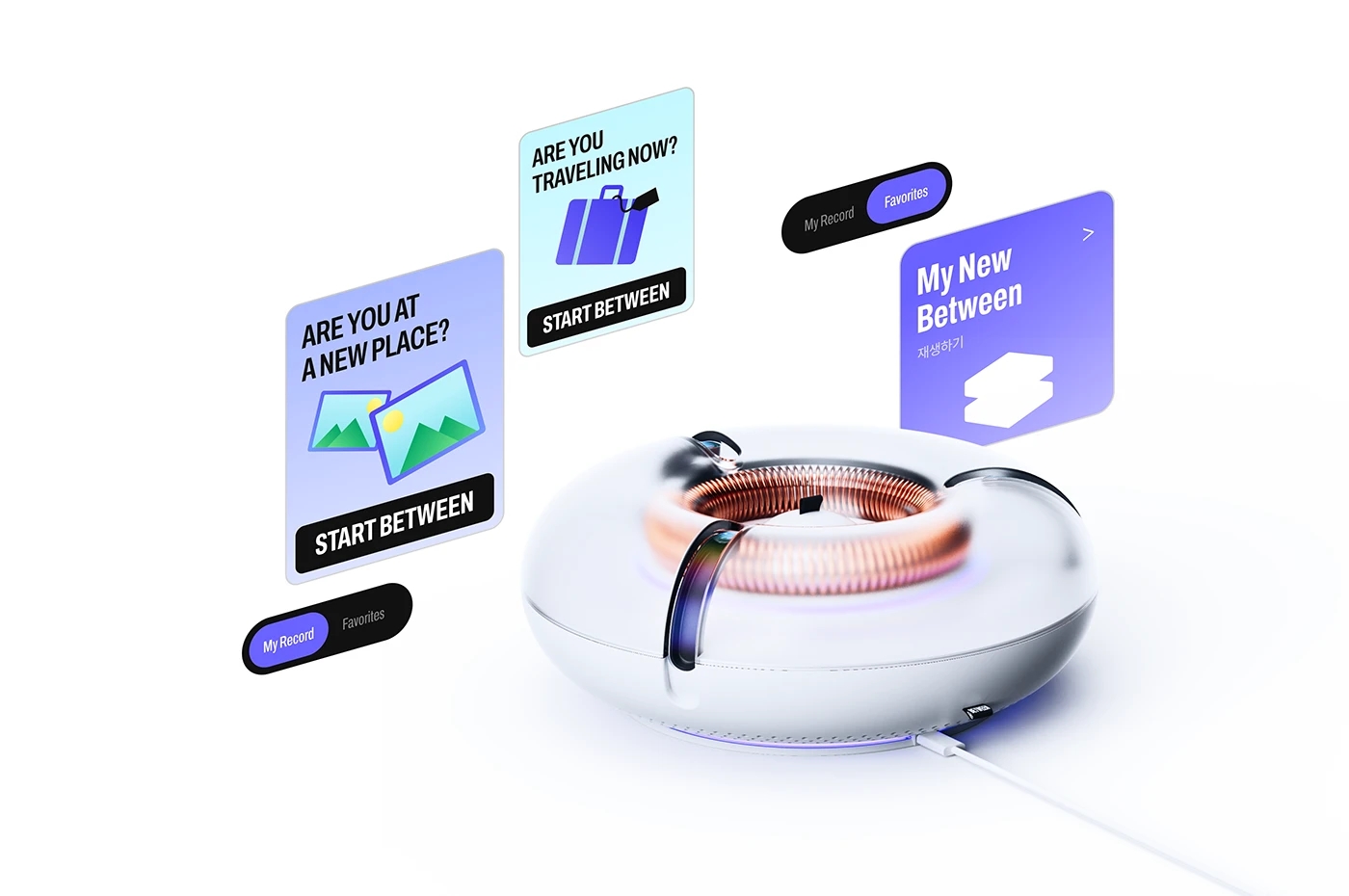user interface，User experience，graphic design ，Between，