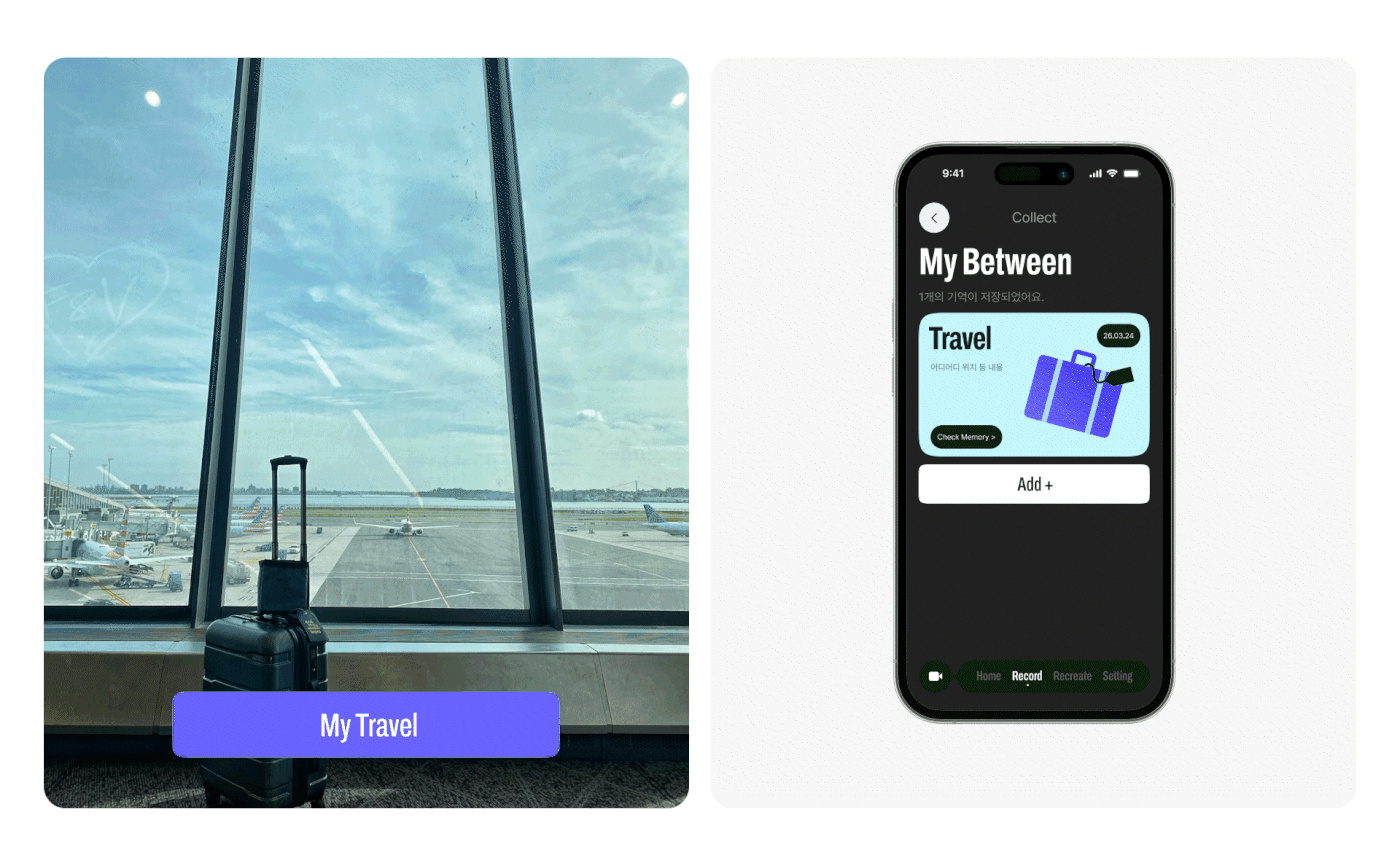user interface，User experience，graphic design ，Between，