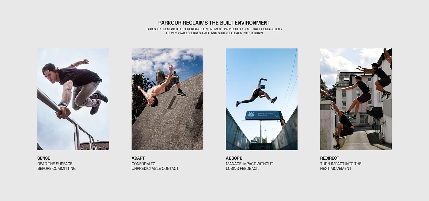 shoes，industrial design，originality，Sports equipment，