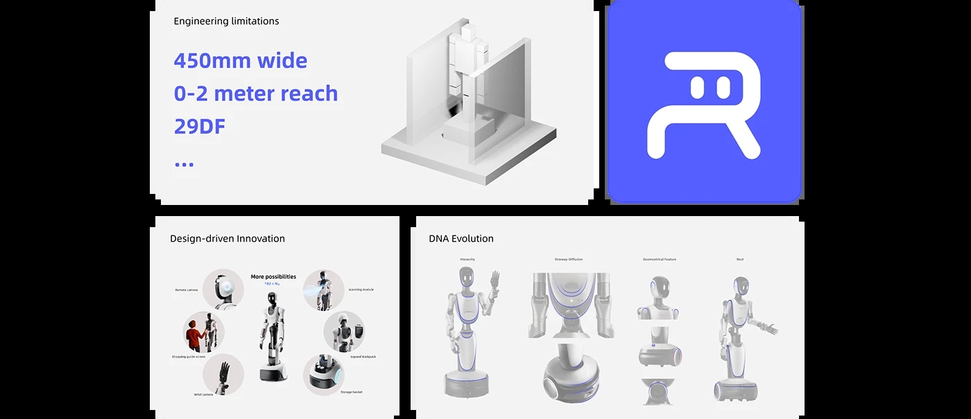 Robbyant R2，robot，Digital，Electronic equipment，