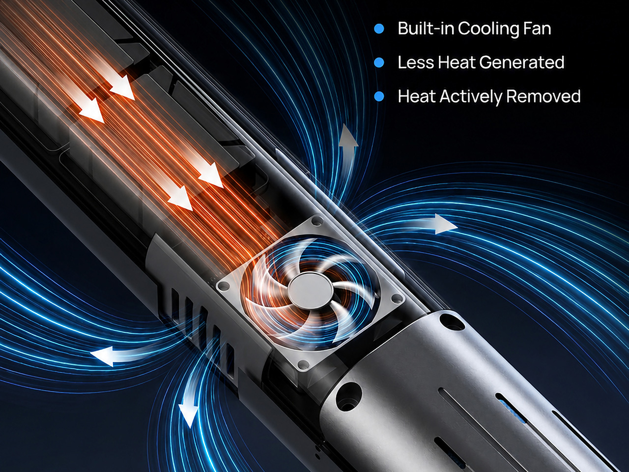 SonicMax Slice10，Wireless ultrasonic cutting tool，originality，industrial design，